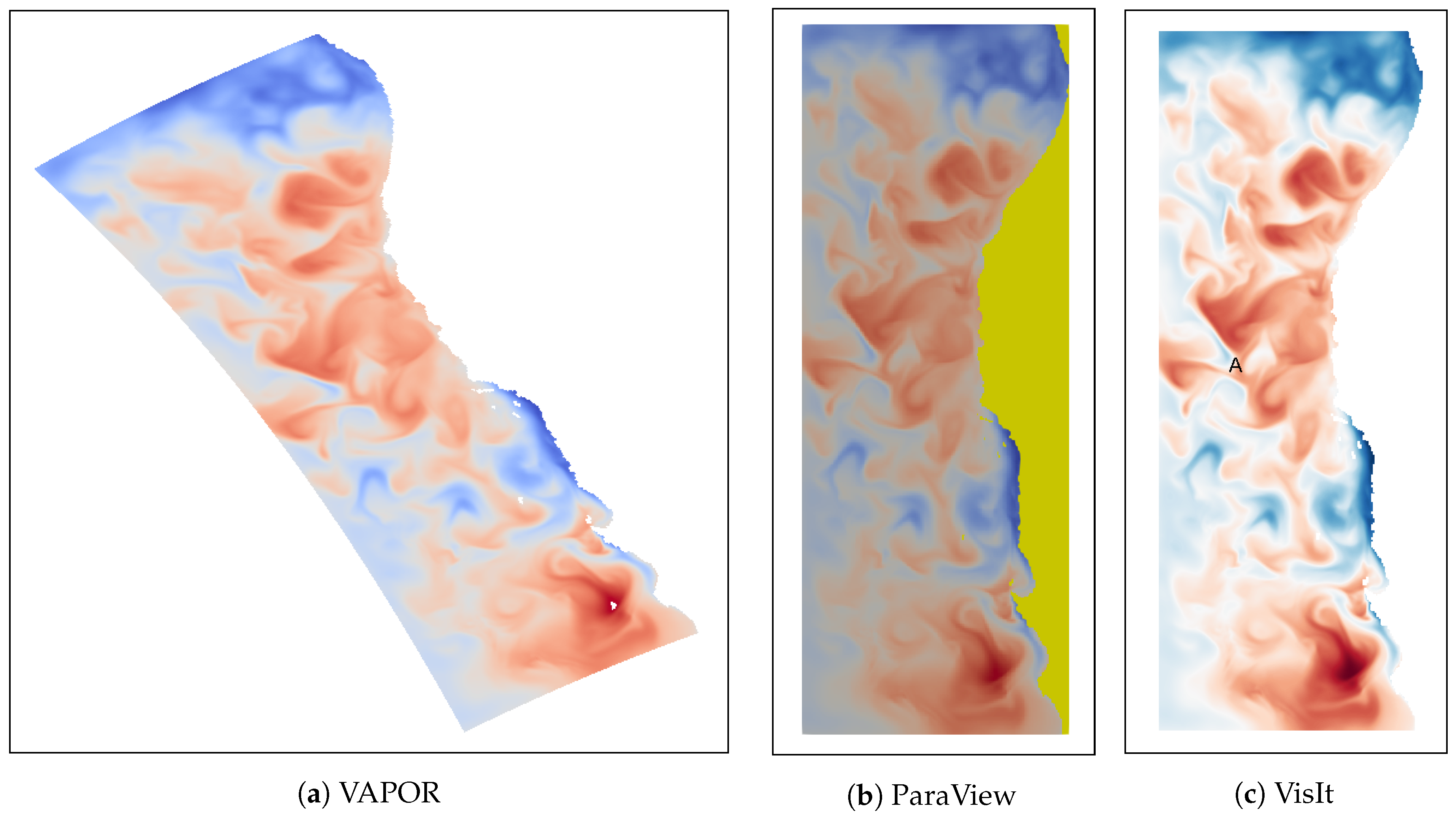 Atmosphere 10 00488 g007