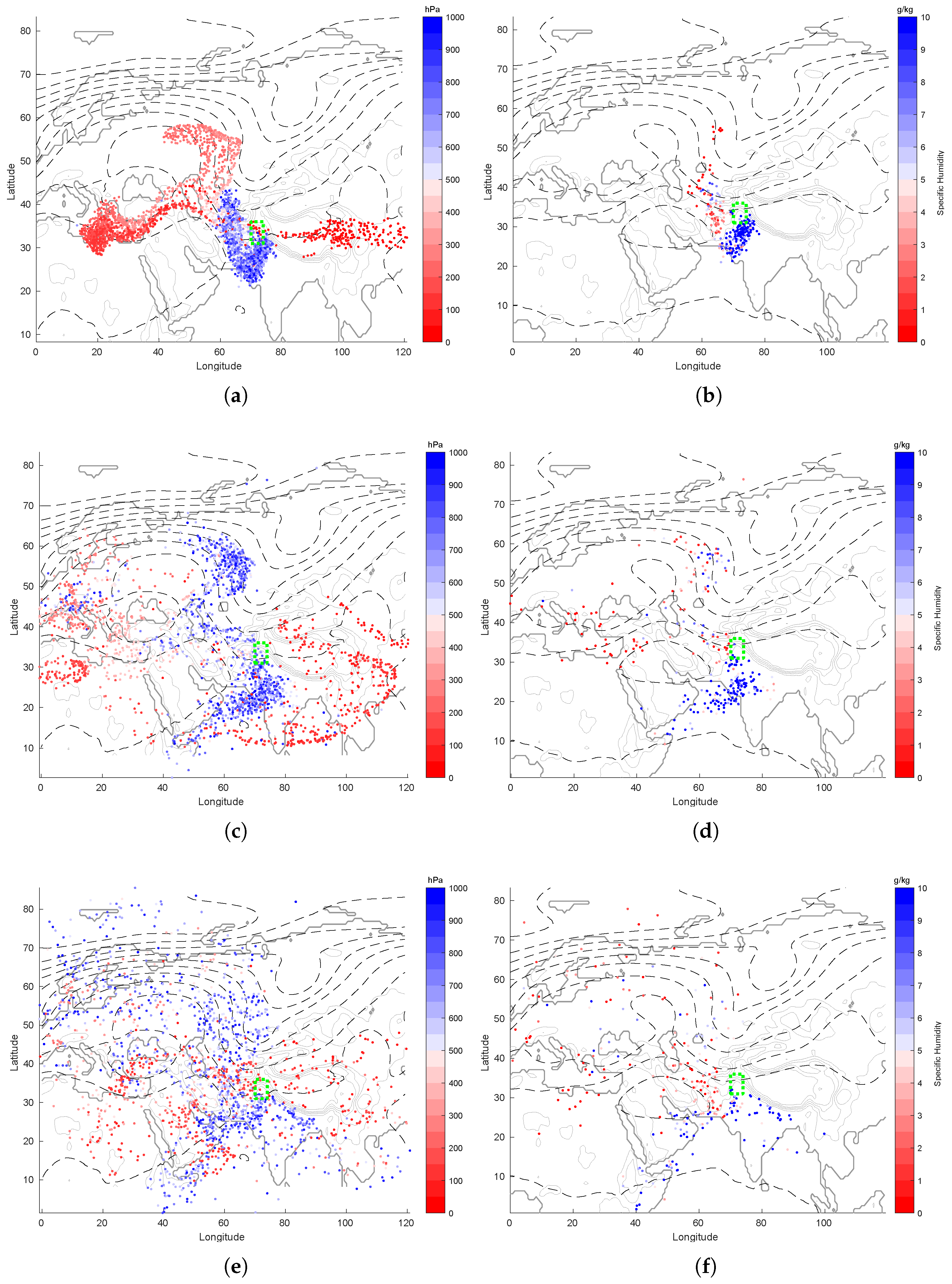 Atmosphere 10 00489 g010