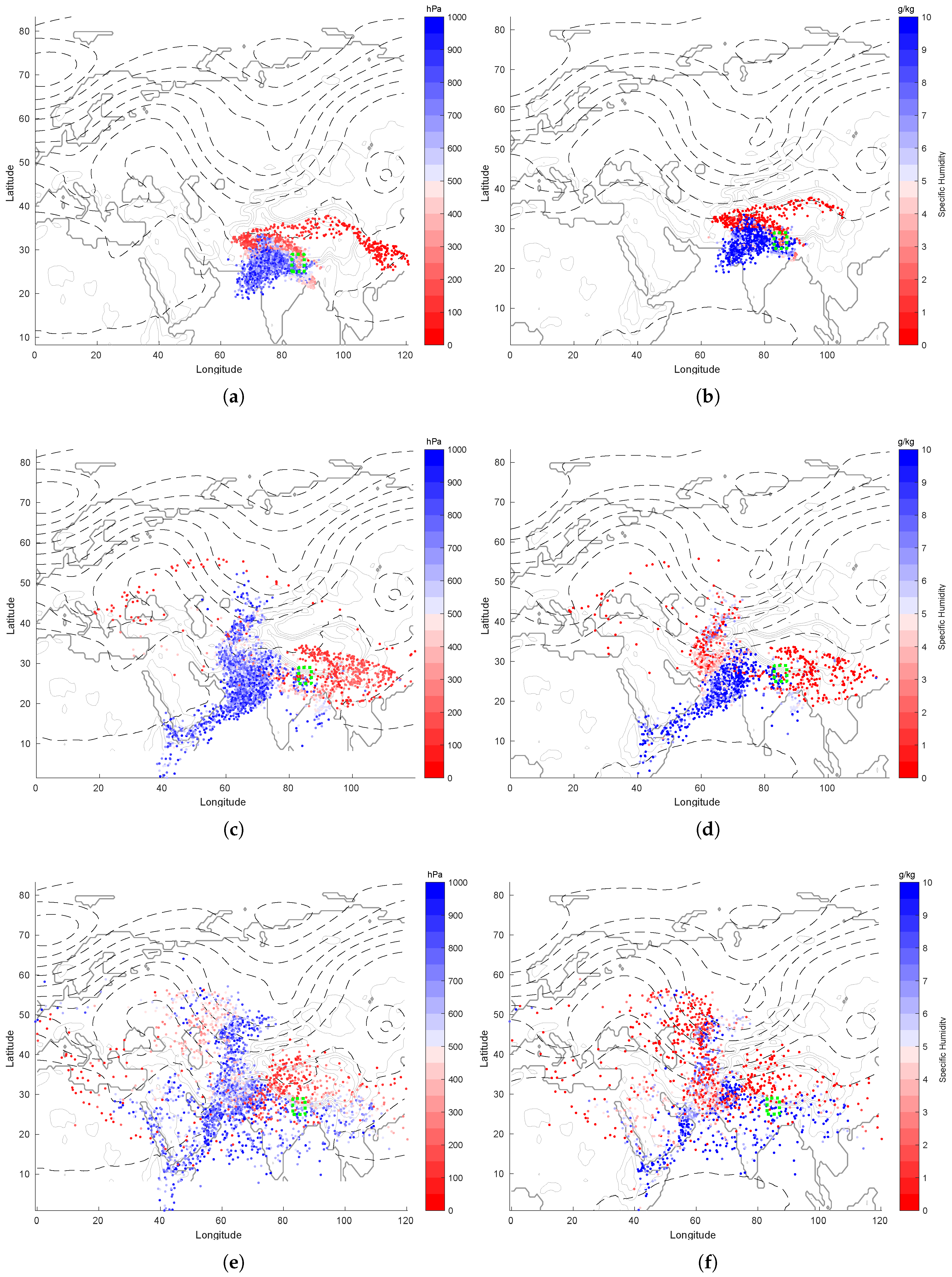 Atmosphere 10 00489 g013