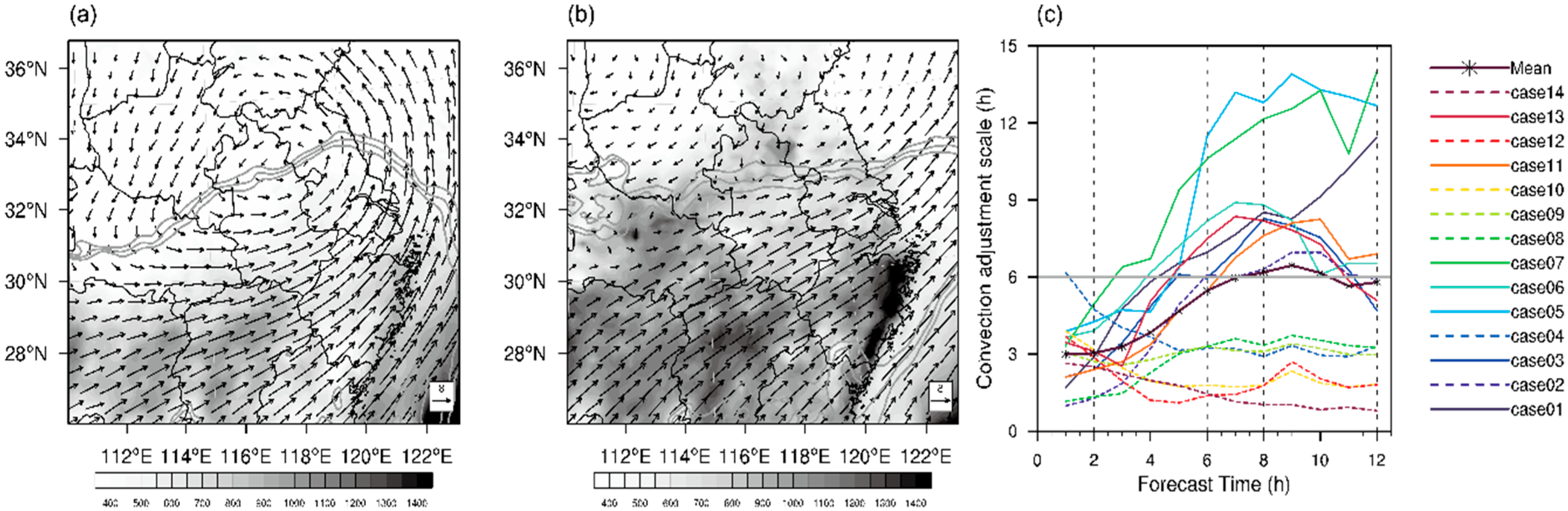 Atmosphere 10 00490 g002 Atmosphere 10 00490 g002