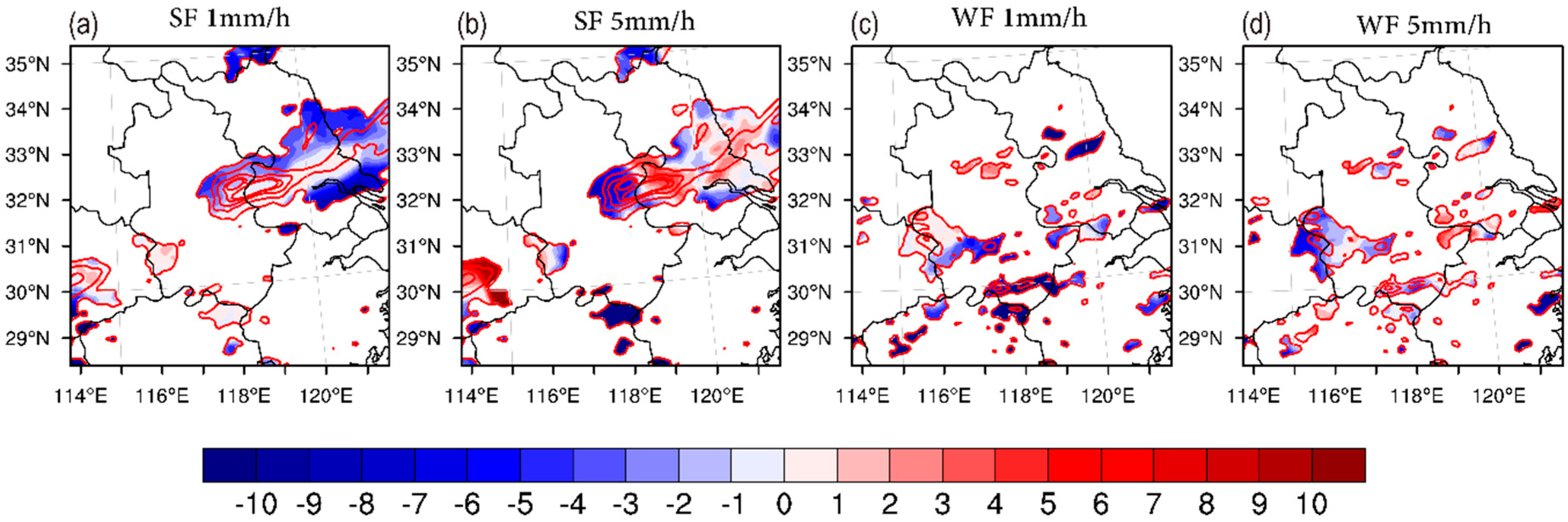 Atmosphere 10 00490 g005 Atmosphere 10 00490 g005