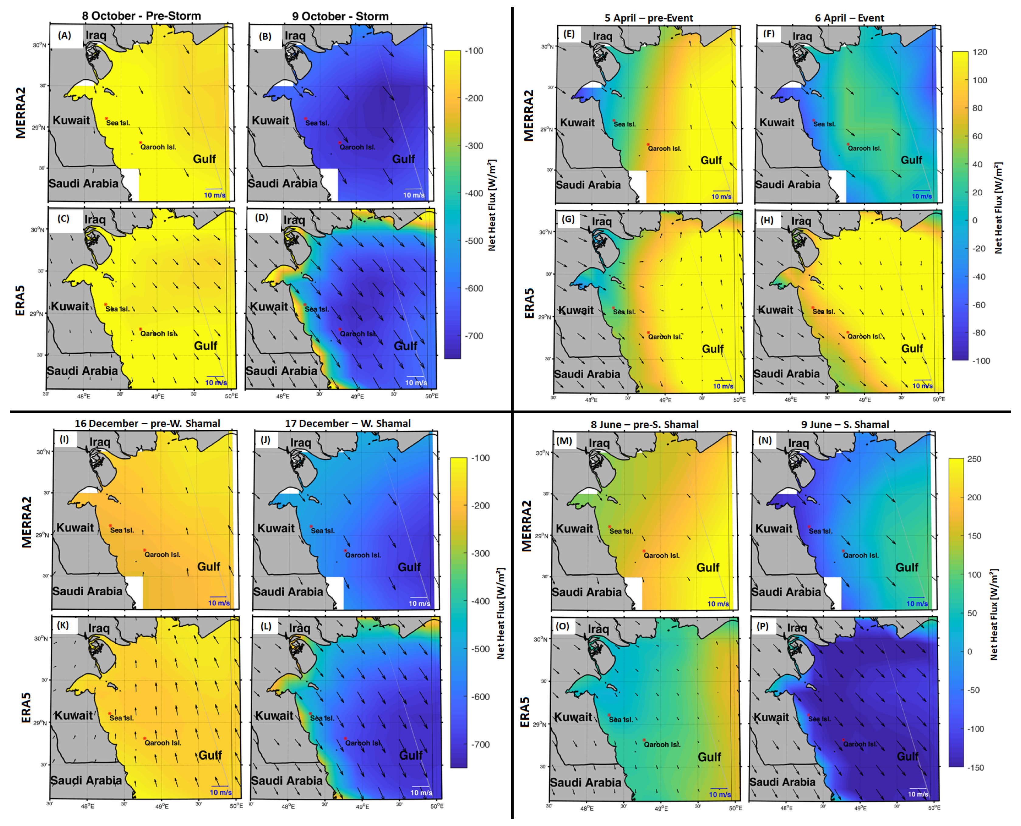 Atmosphere 10 00504 g007