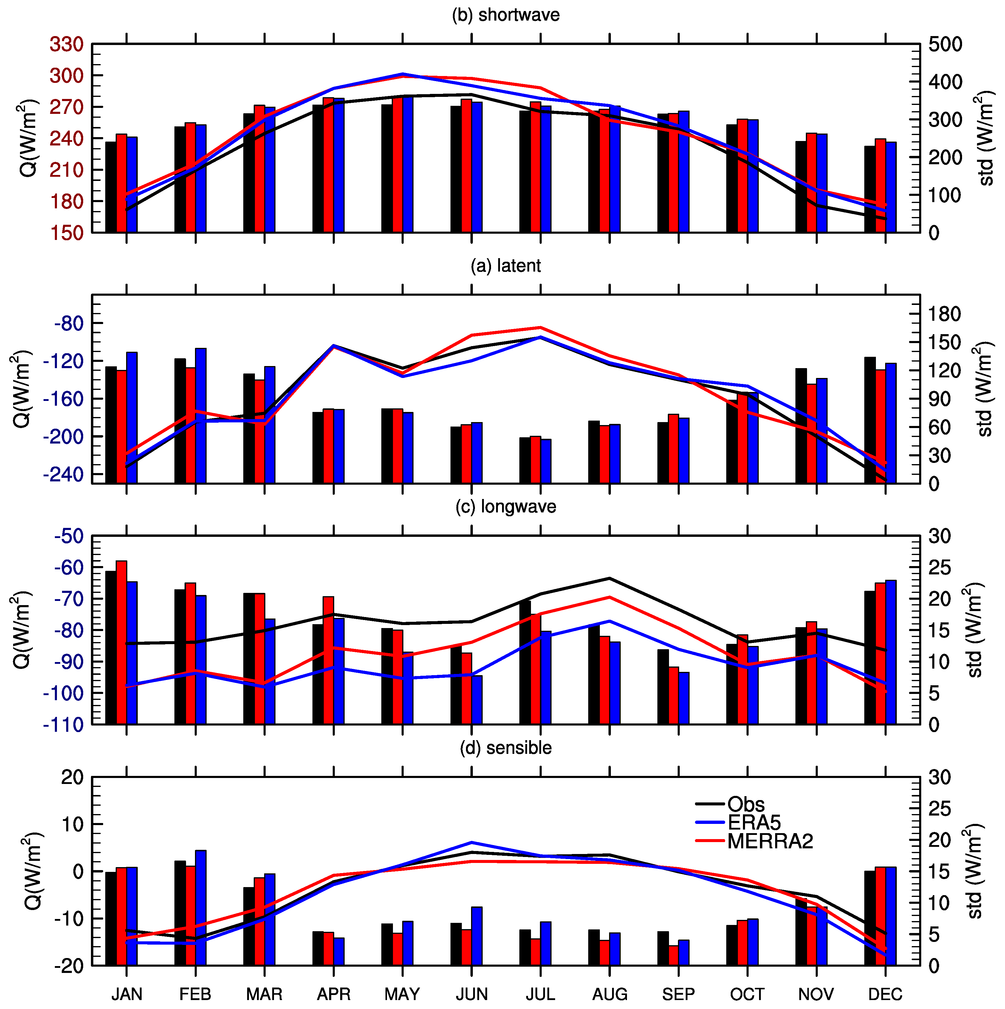 Atmosphere 10 00504 g011