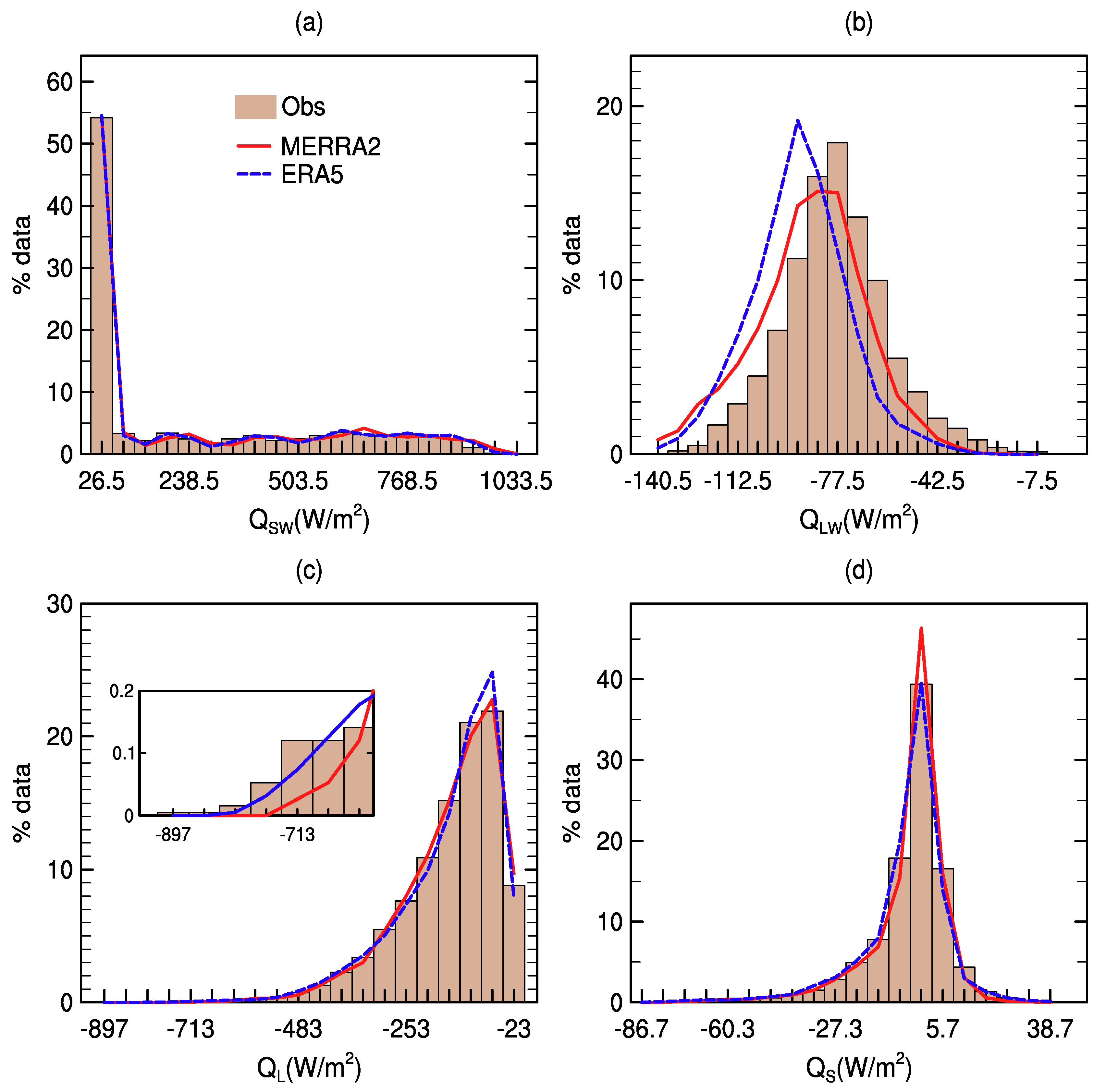Atmosphere 10 00504 g012