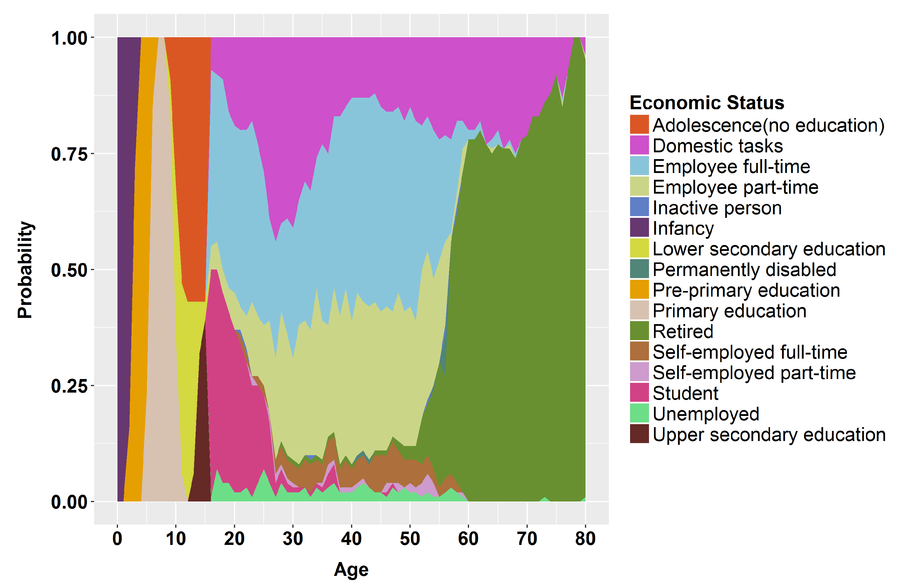Atmosphere 10 00507 g001 Atmosphere 10 00507 g001