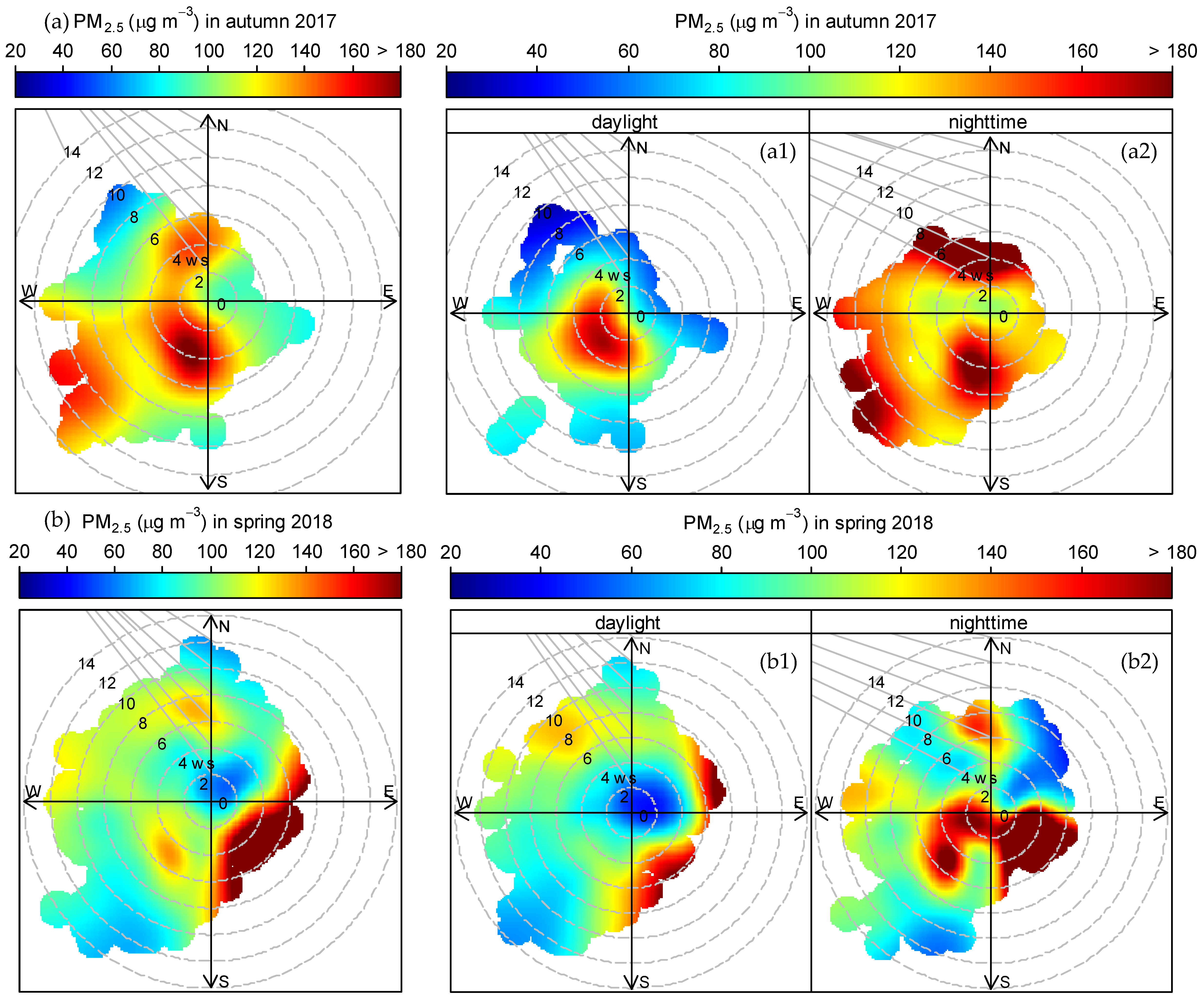 Atmosphere 10 00510 g003 Atmosphere 10 00510 g003