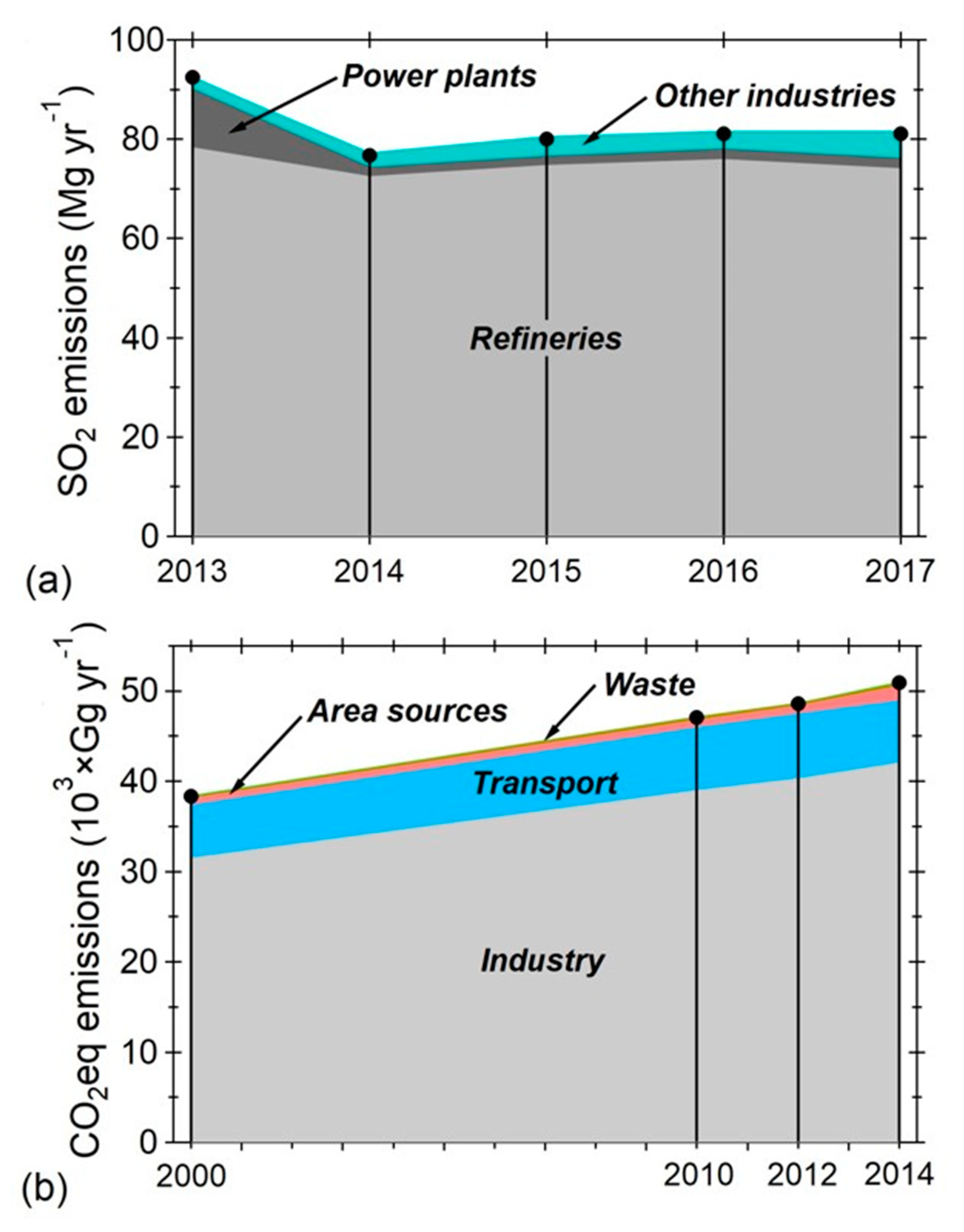 American Funds Ica Mountain Chart