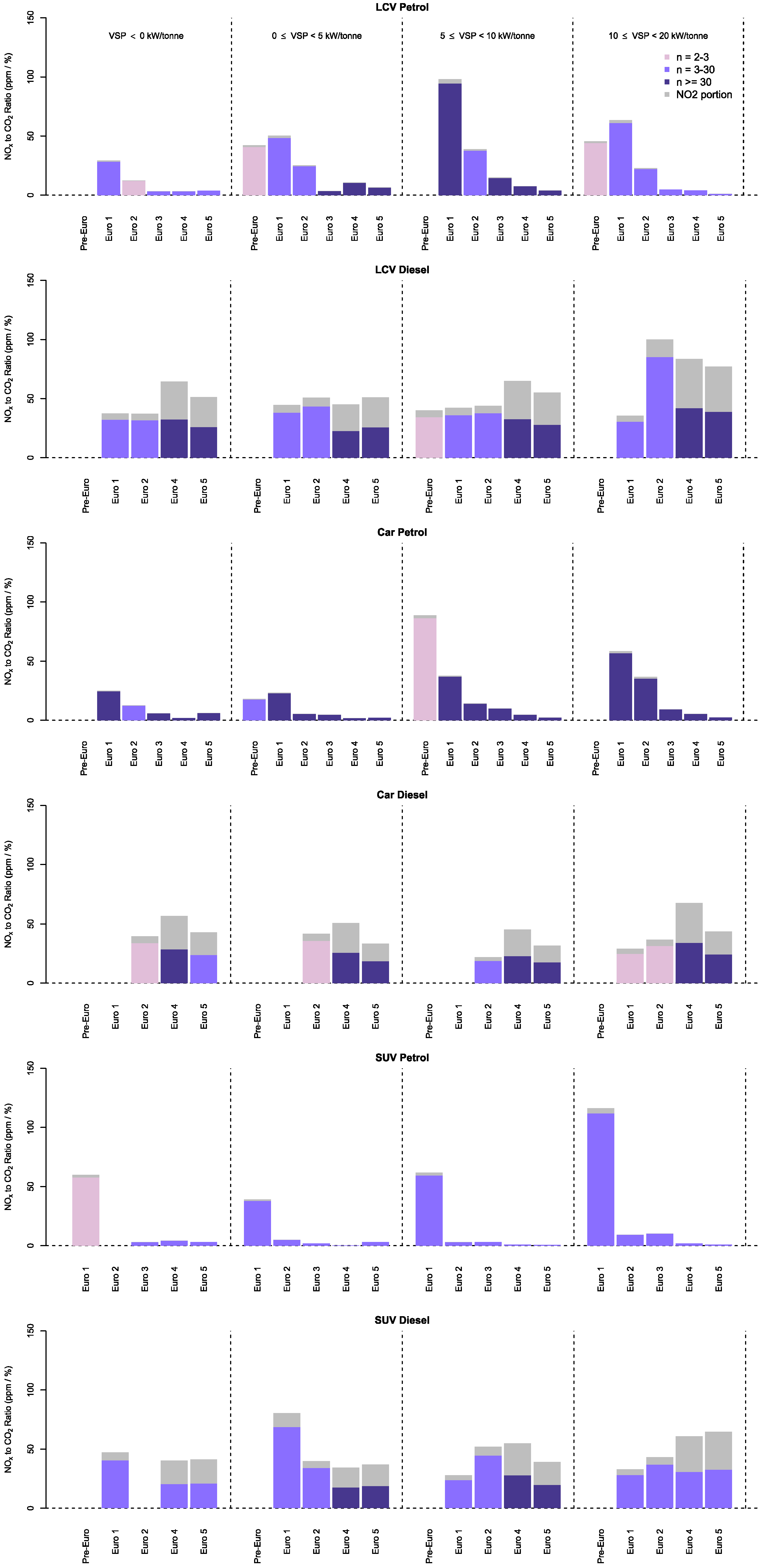 Atmosphere 10 00516 g006