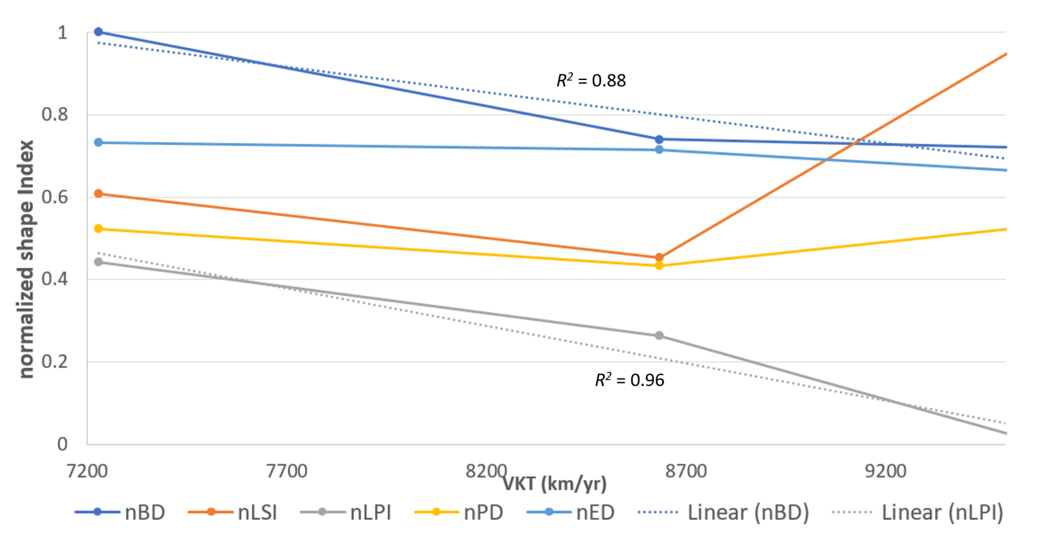 Atmosphere 10 00517 g005 Atmosphere 10 00517 g005