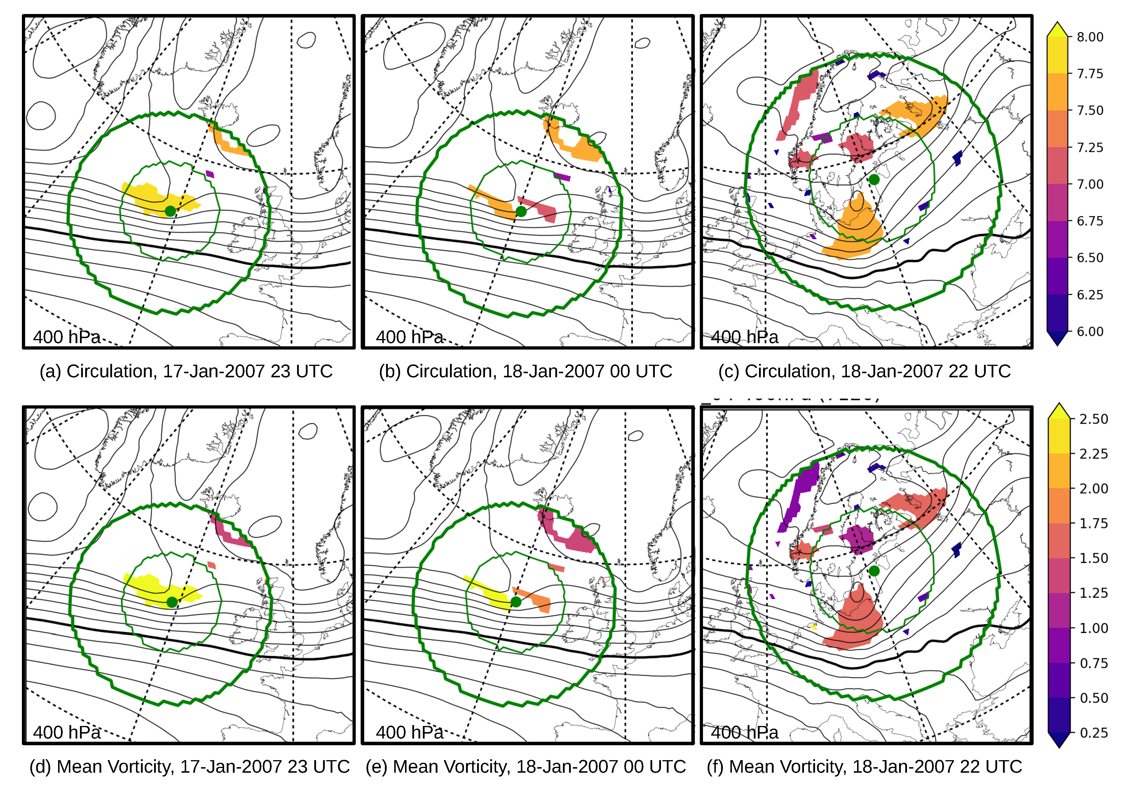 Atmosphere 10 00518 g009