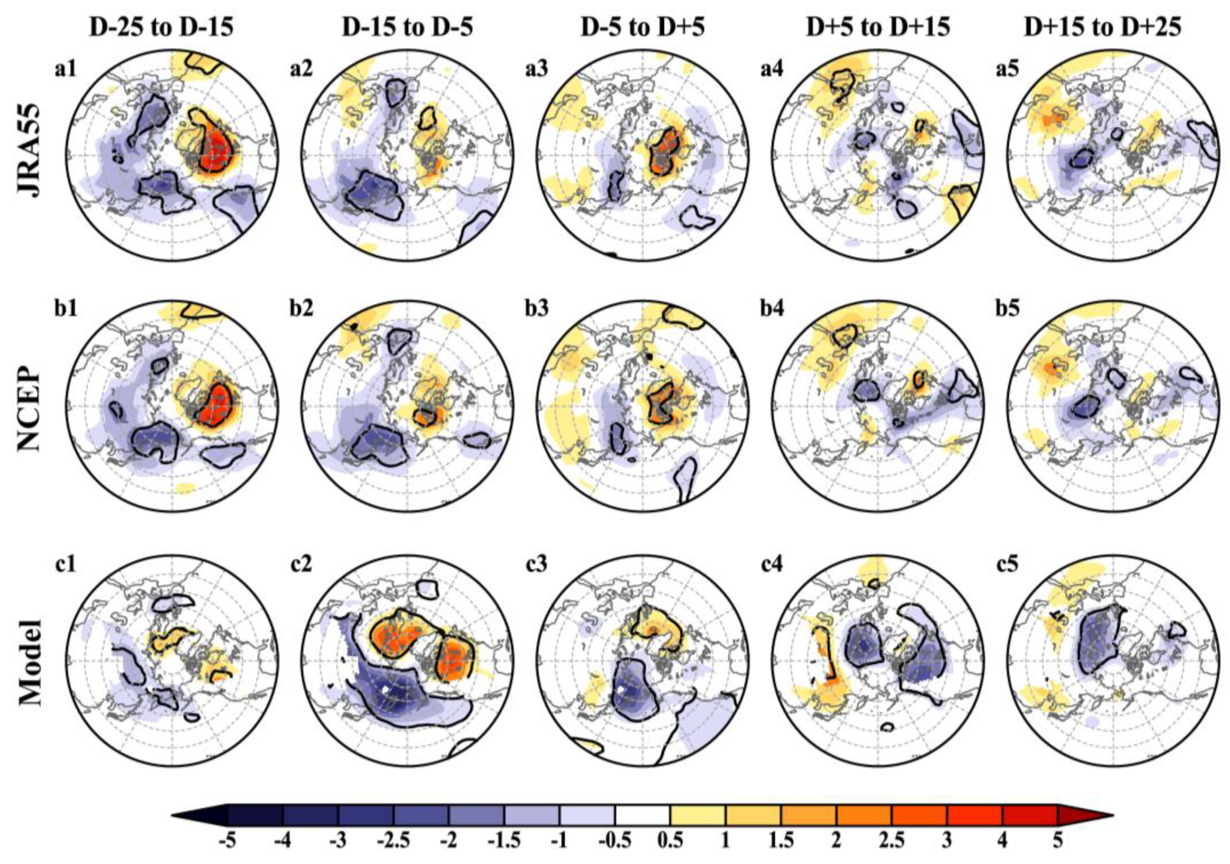 Atmosphere 10 00519 g010