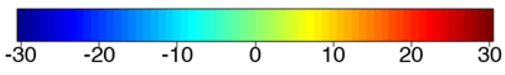 Atmosphere 10 00522 g003b Atmosphere 10 00522 g003b