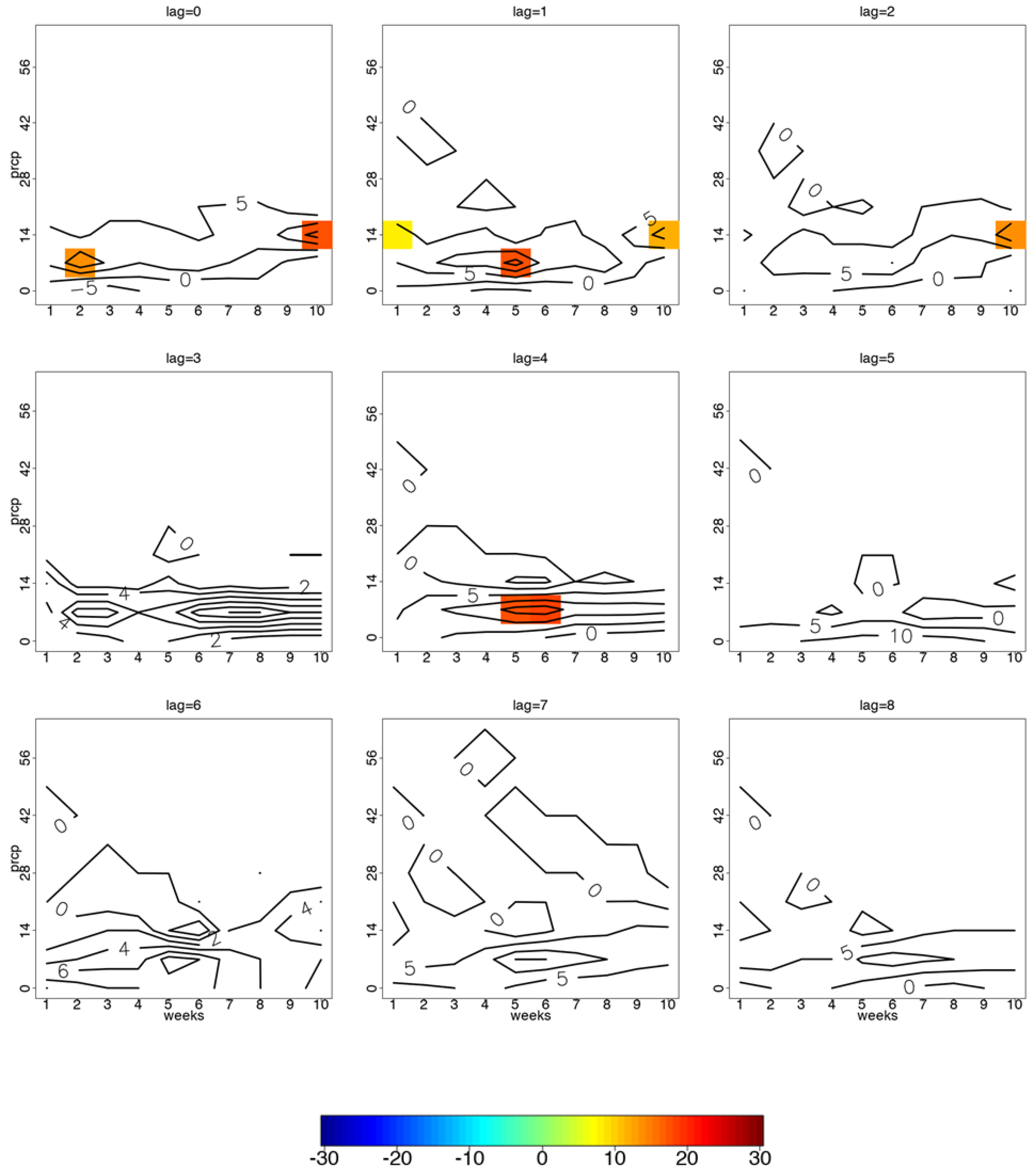 Atmosphere 10 00522 g004 Atmosphere 10 00522 g004
