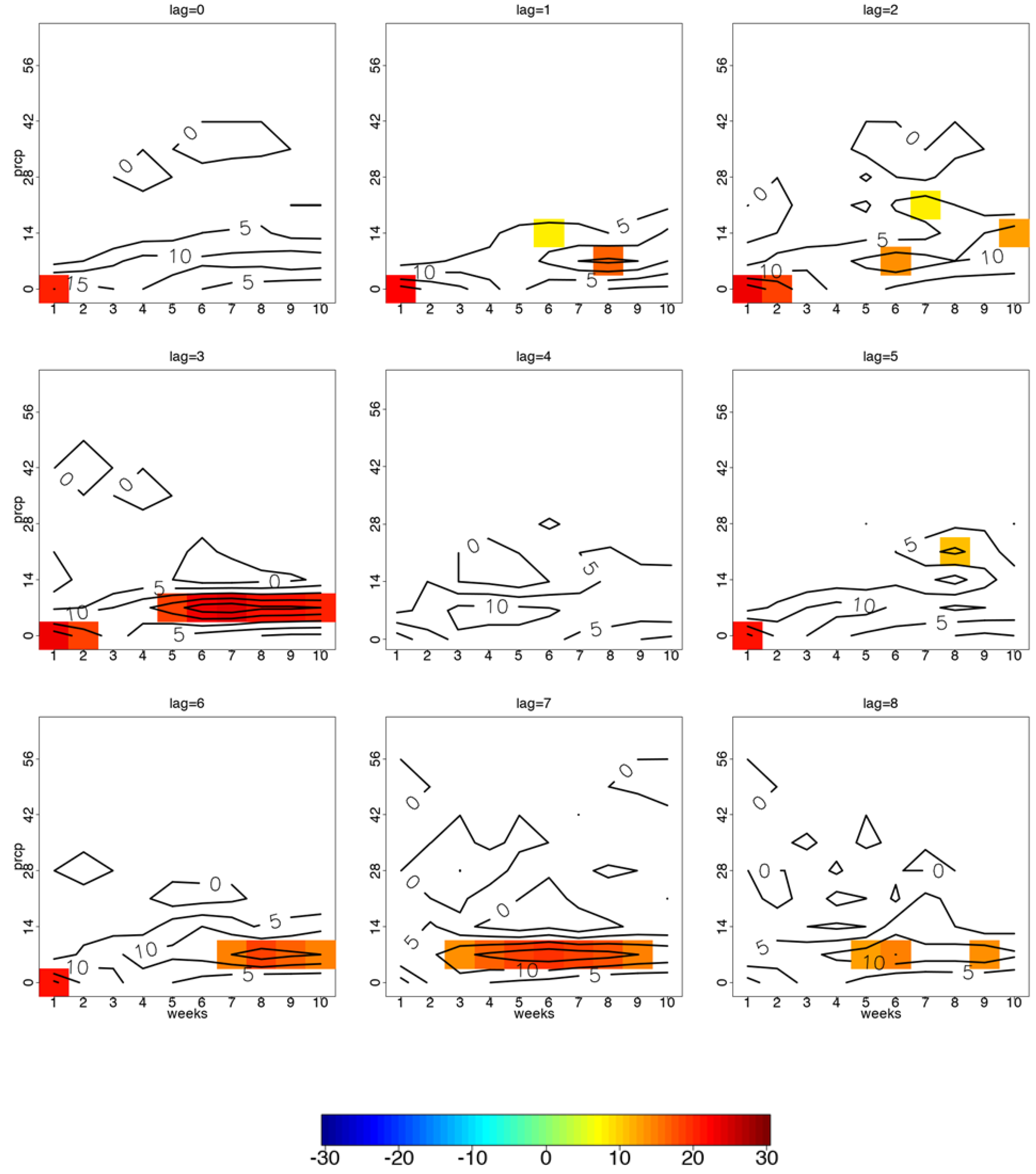 Atmosphere 10 00522 g005 Atmosphere 10 00522 g005