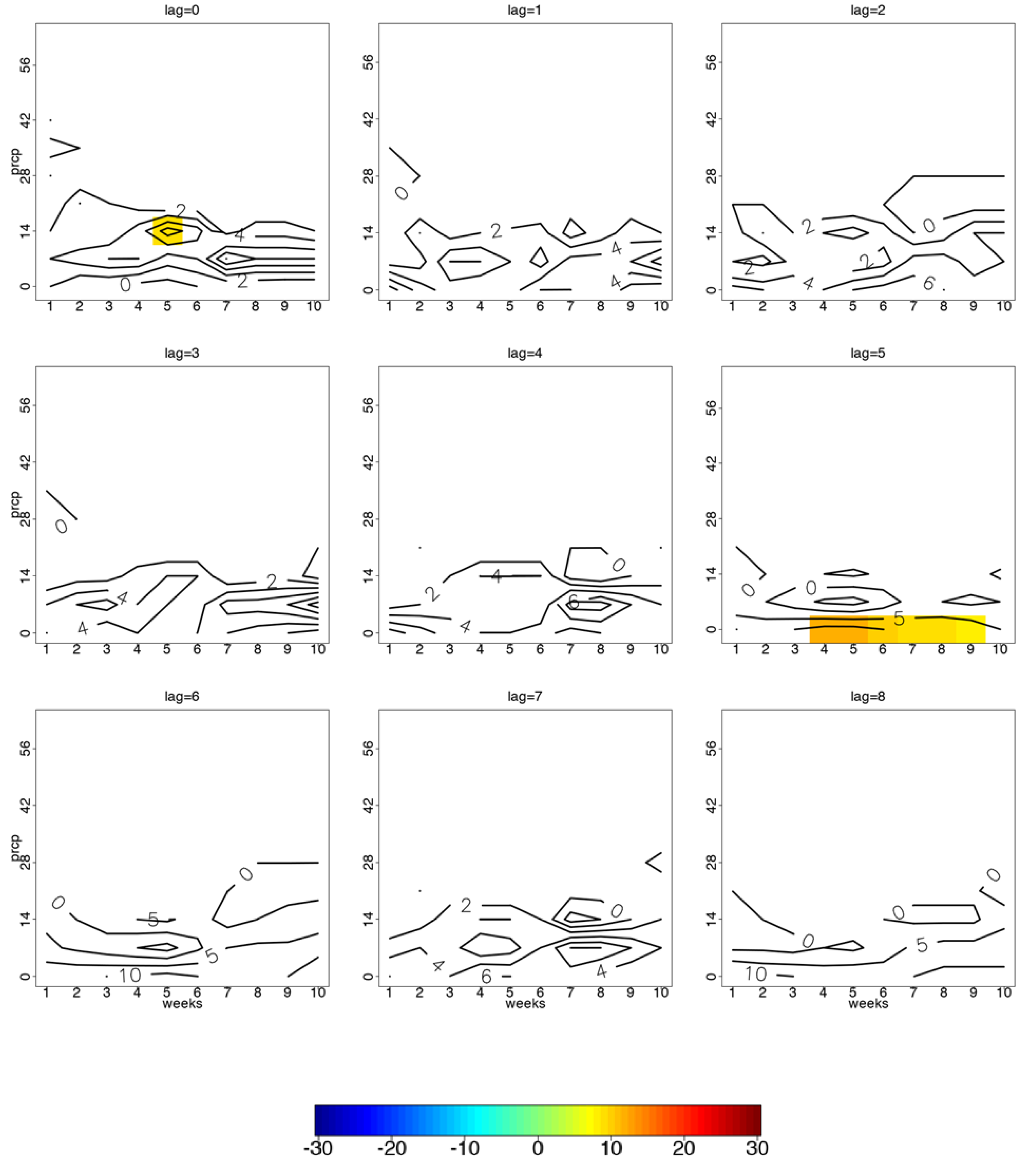 Atmosphere 10 00522 g006 Atmosphere 10 00522 g006