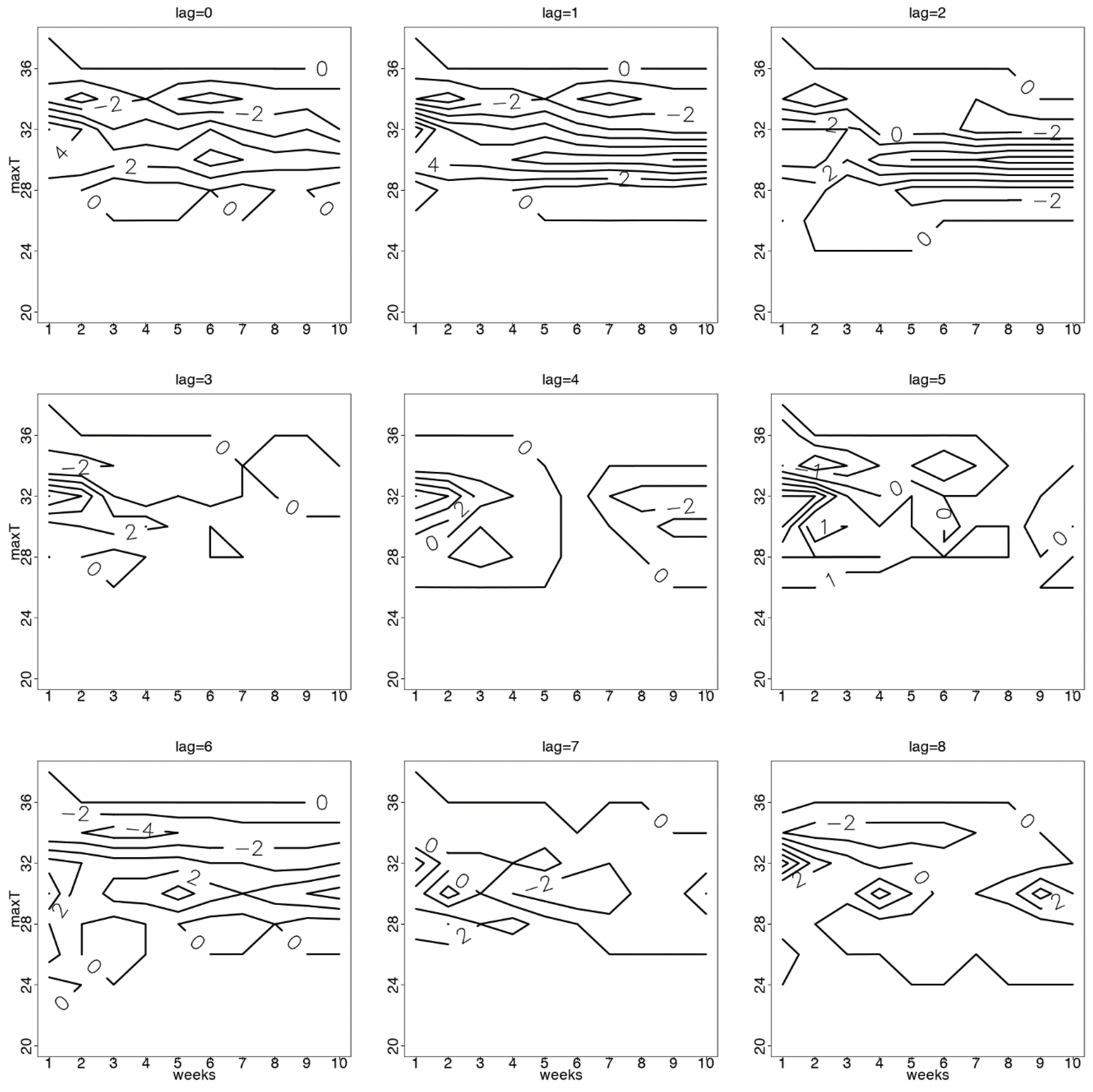 Atmosphere 10 00522 g007 Atmosphere 10 00522 g007