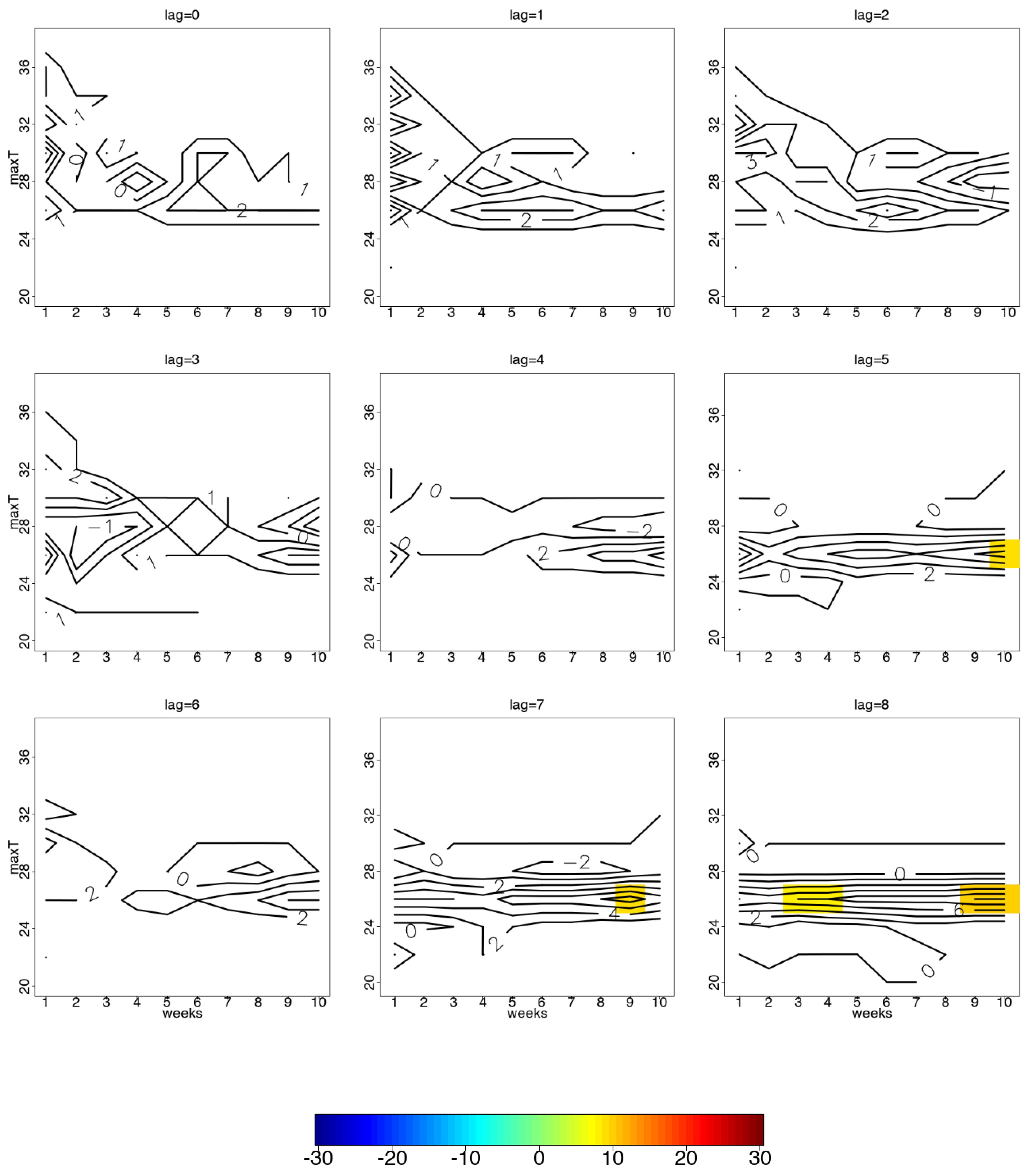 Atmosphere 10 00522 g010 Atmosphere 10 00522 g010