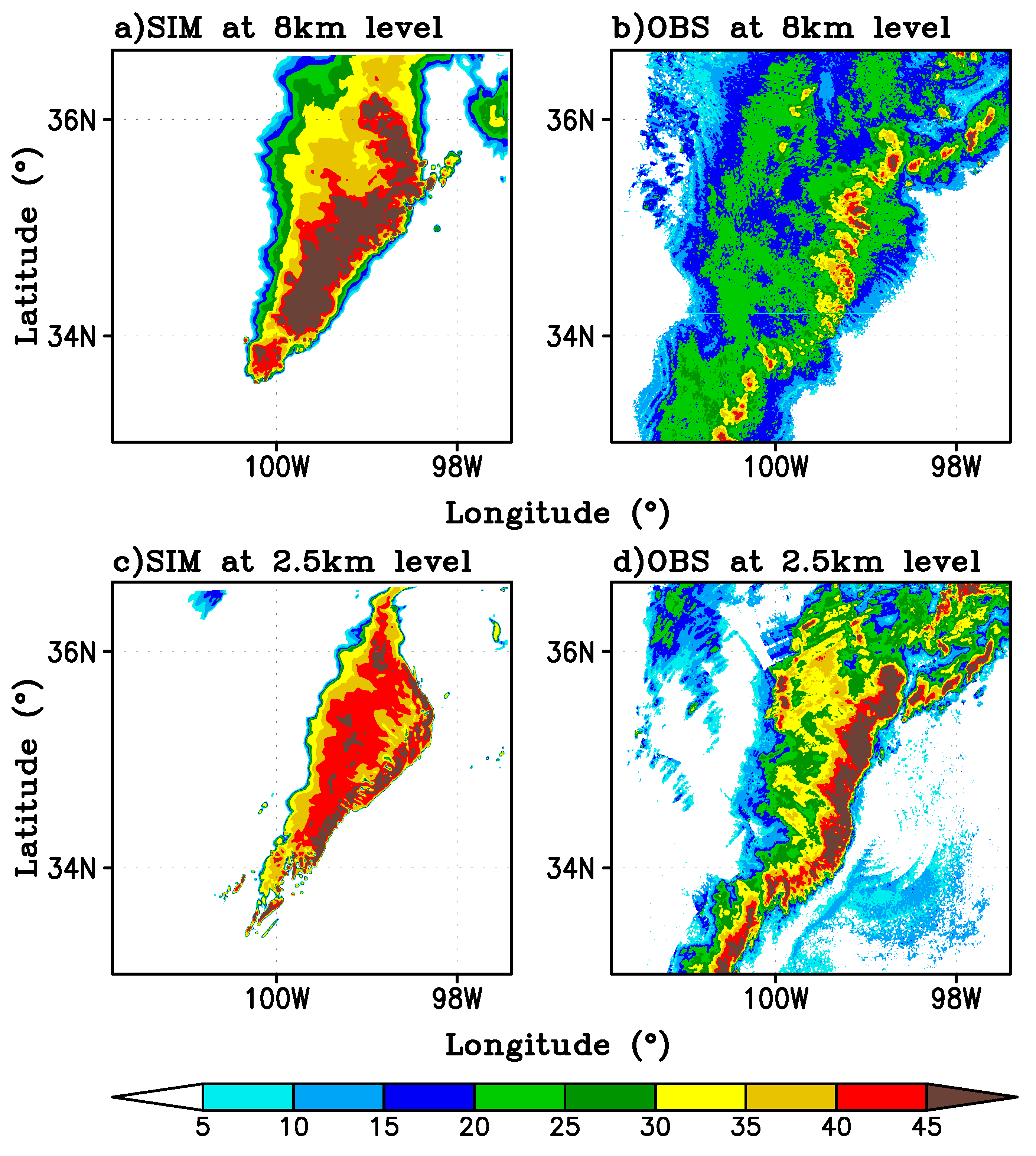 Atmosphere 10 00523 g003