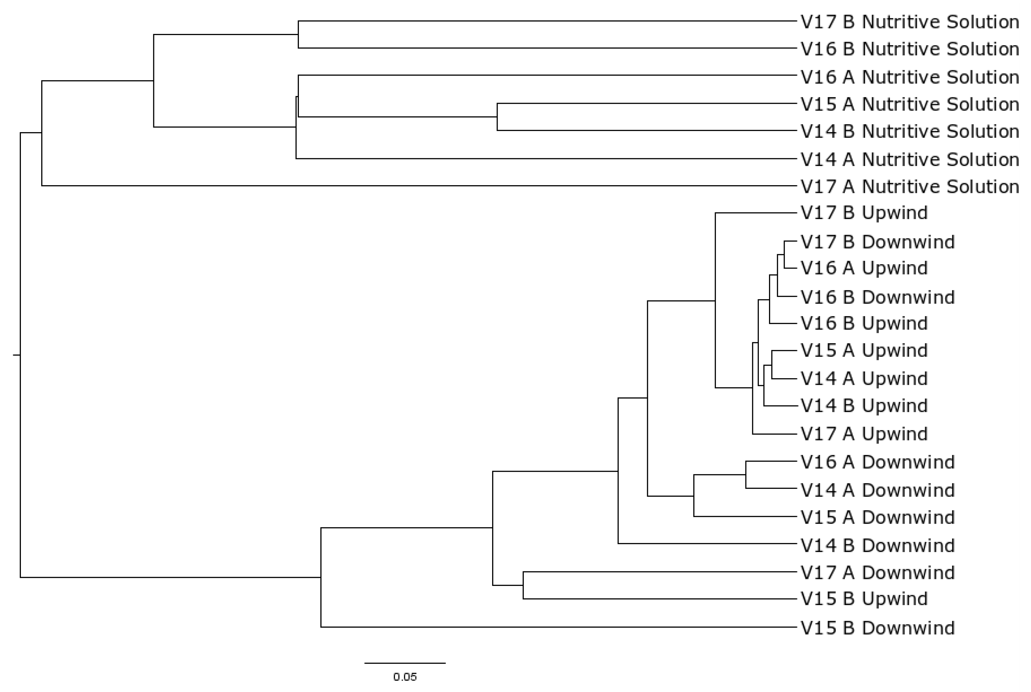 Atmosphere 10 00525 g002 Atmosphere 10 00525 g002