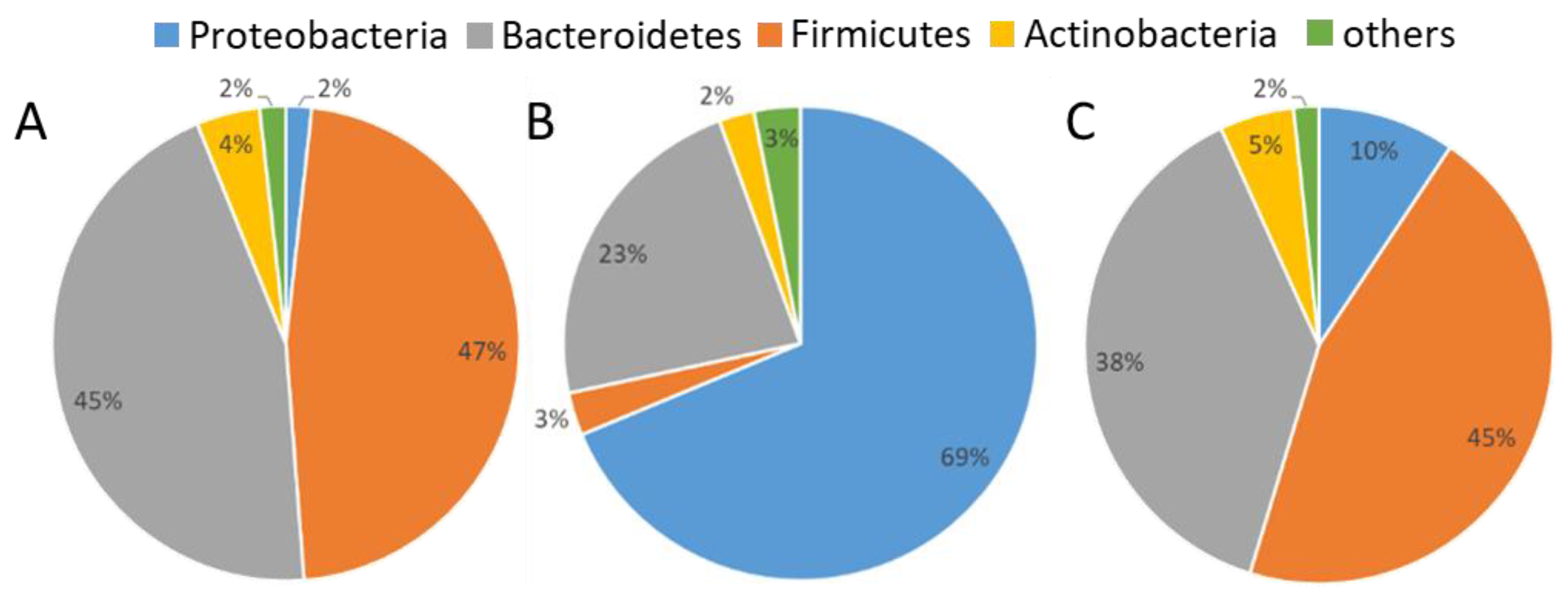 Atmosphere 10 00525 g003 Atmosphere 10 00525 g003