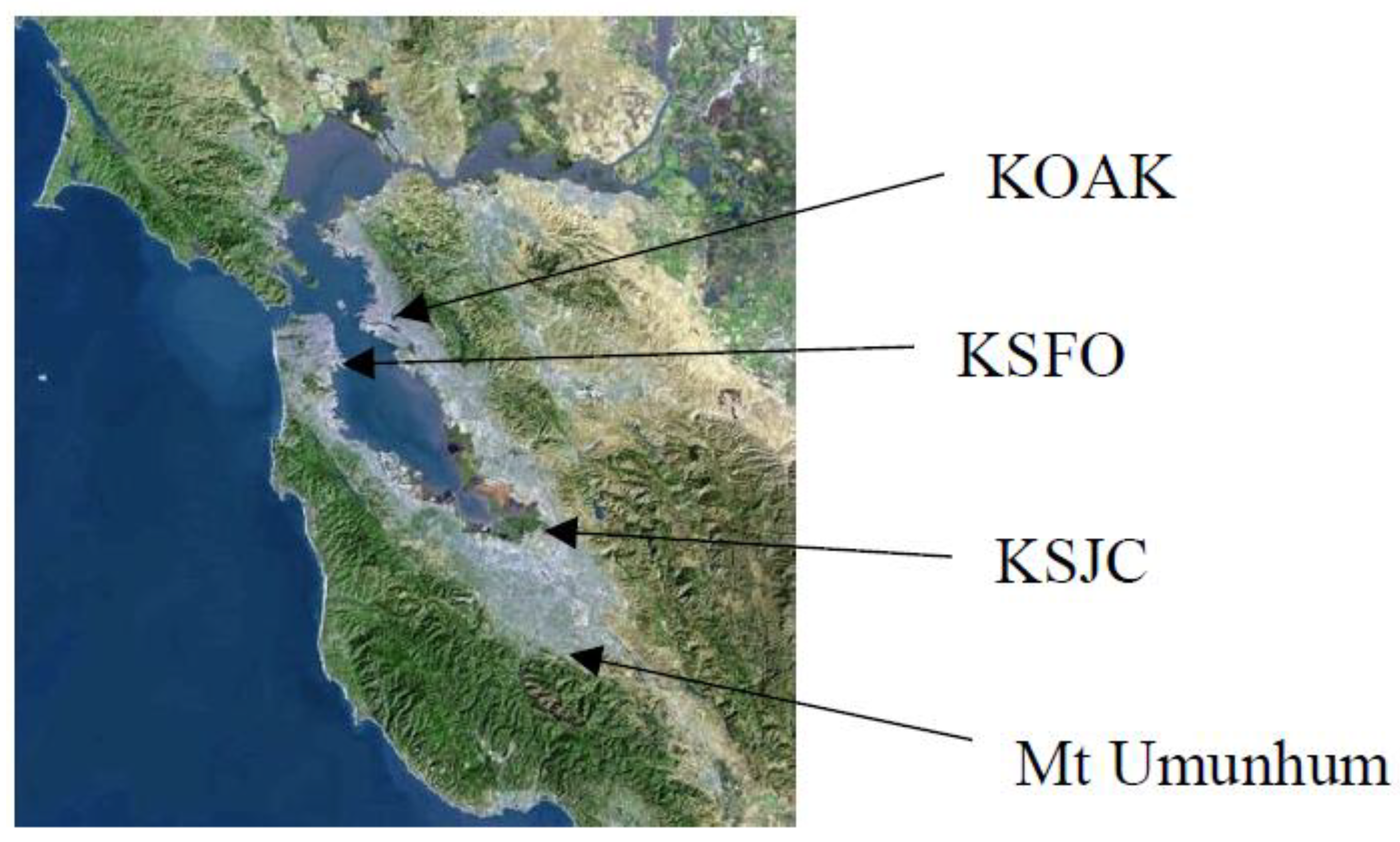 Atmosphere 10 00541 g001 550