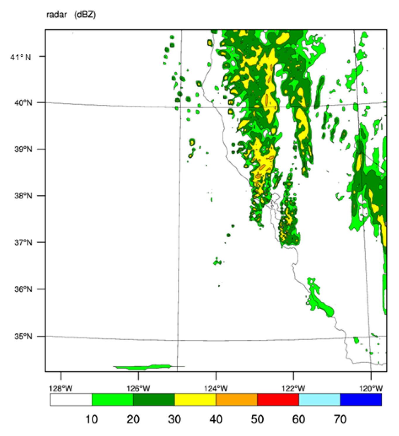 Atmosphere 10 00541 g010 550