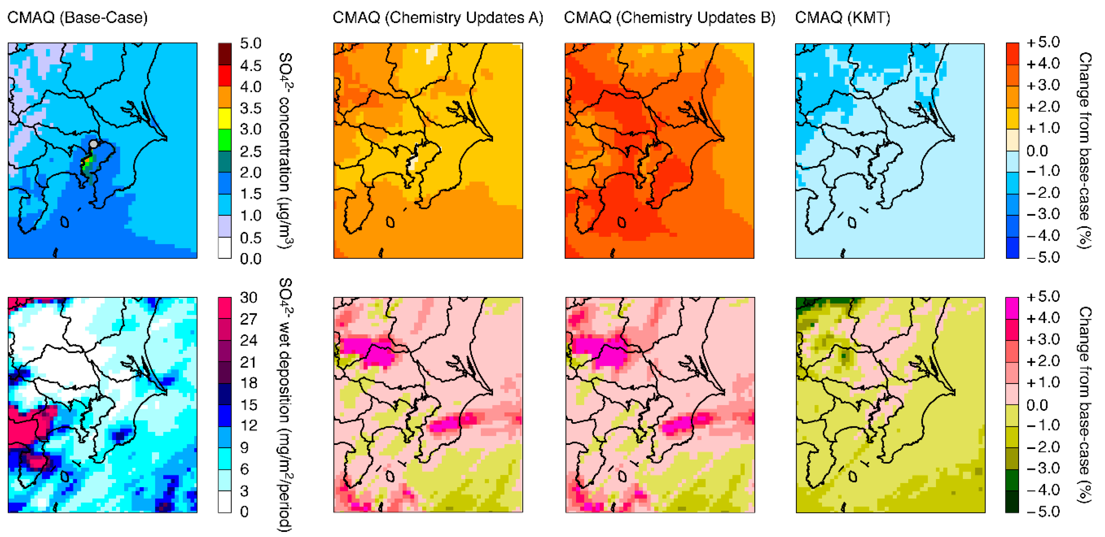 Atmosphere 10 00544 g003 Atmosphere 10 00544 g003