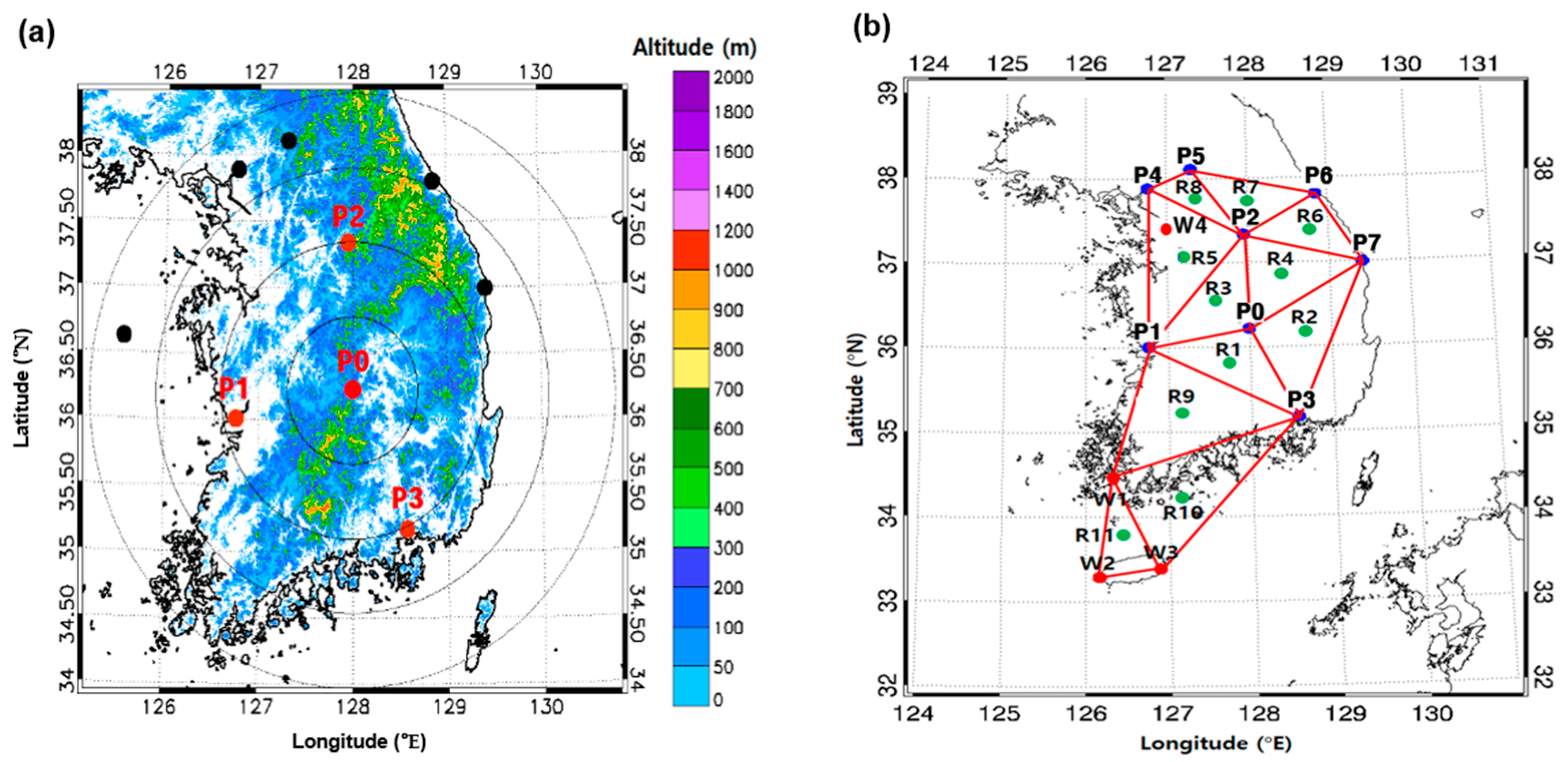 Atmosphere 10 00547 g002