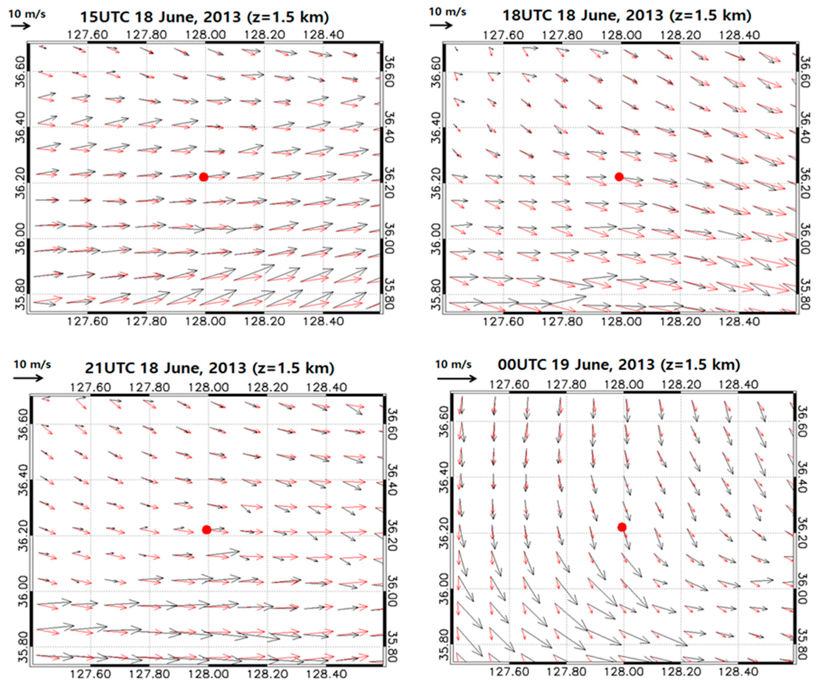 Atmosphere 10 00547 g013