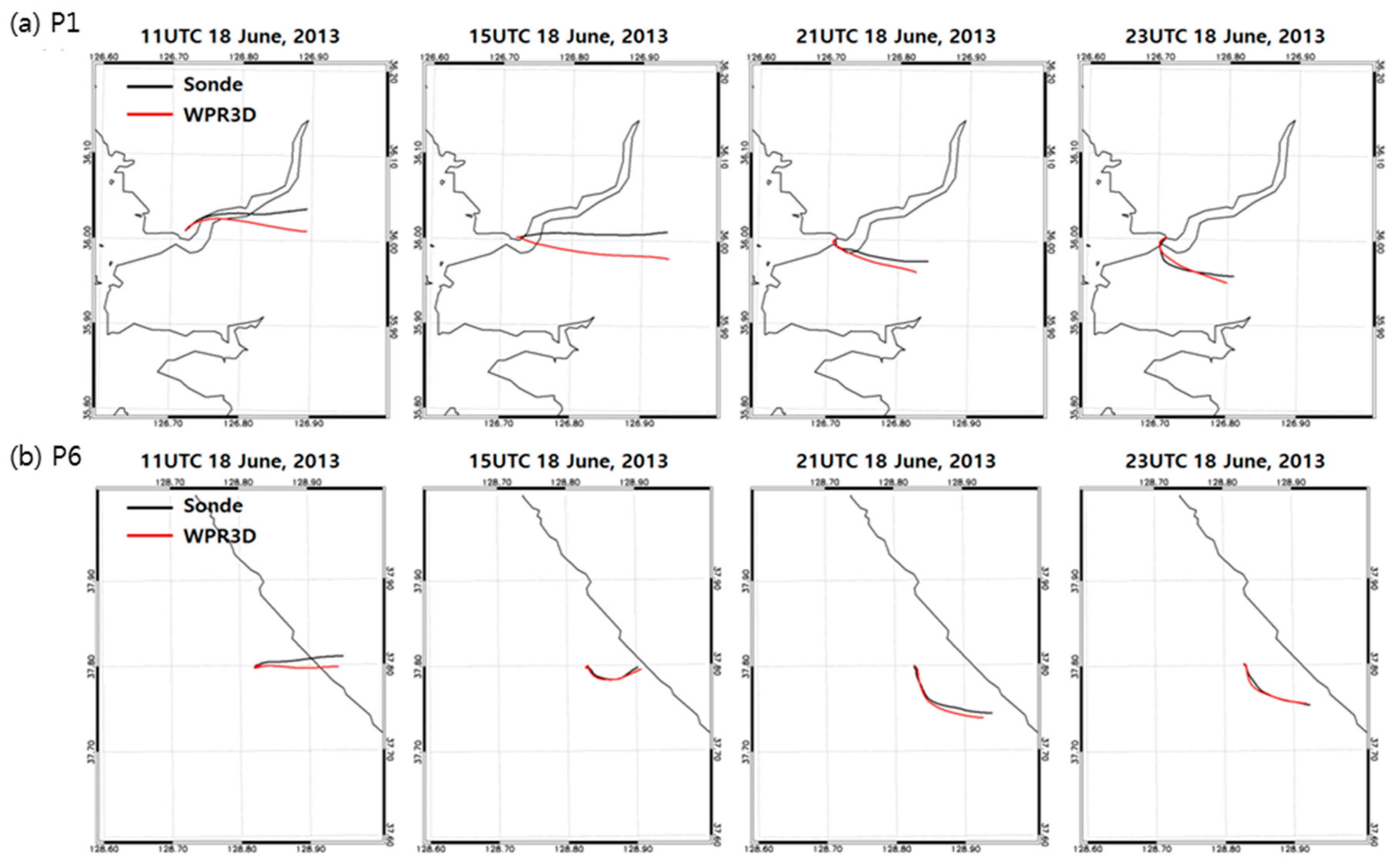 Atmosphere 10 00547 g015