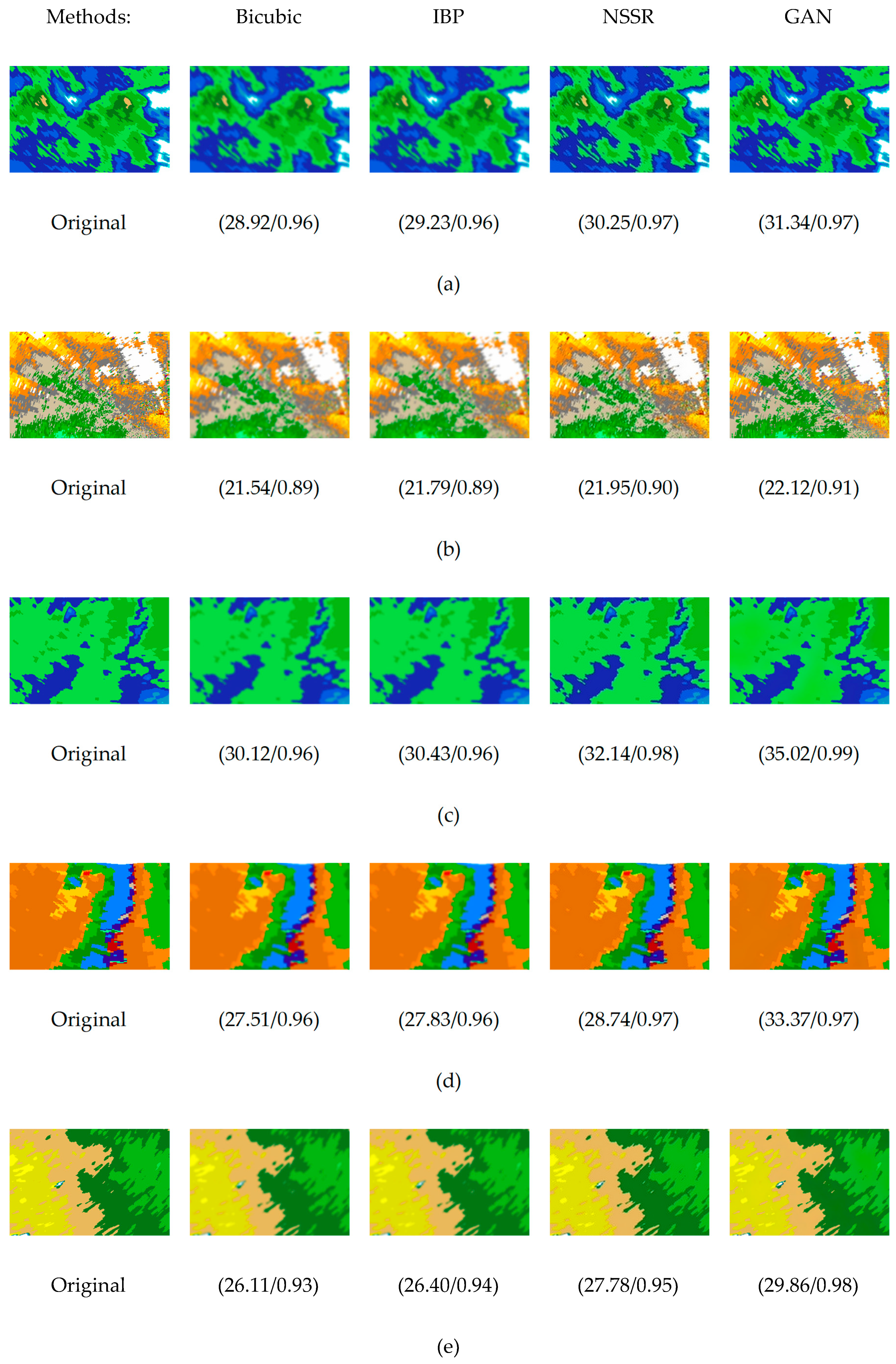 Atmosphere 10 00555 g007
