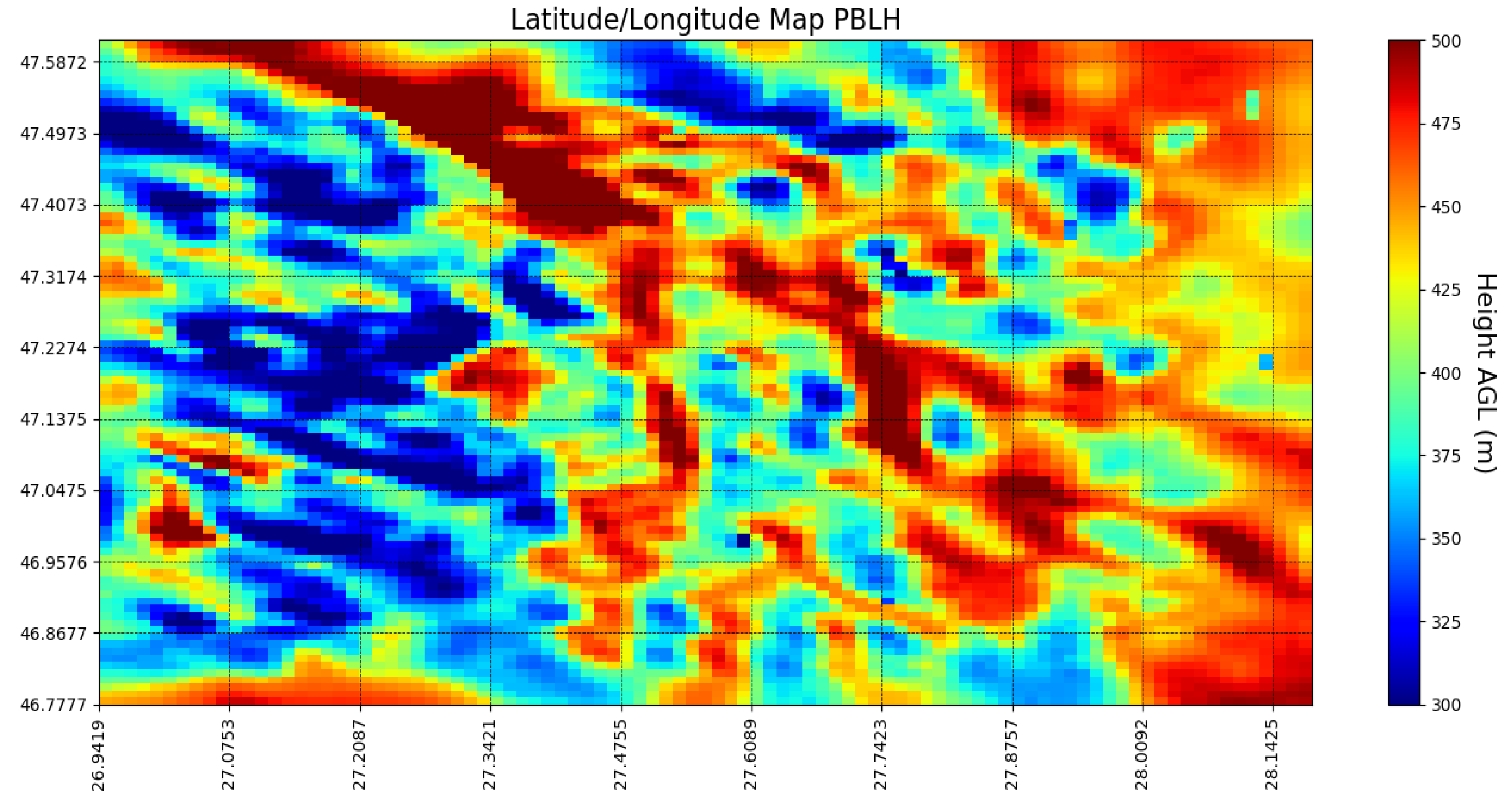 Atmosphere 10 00559 g003