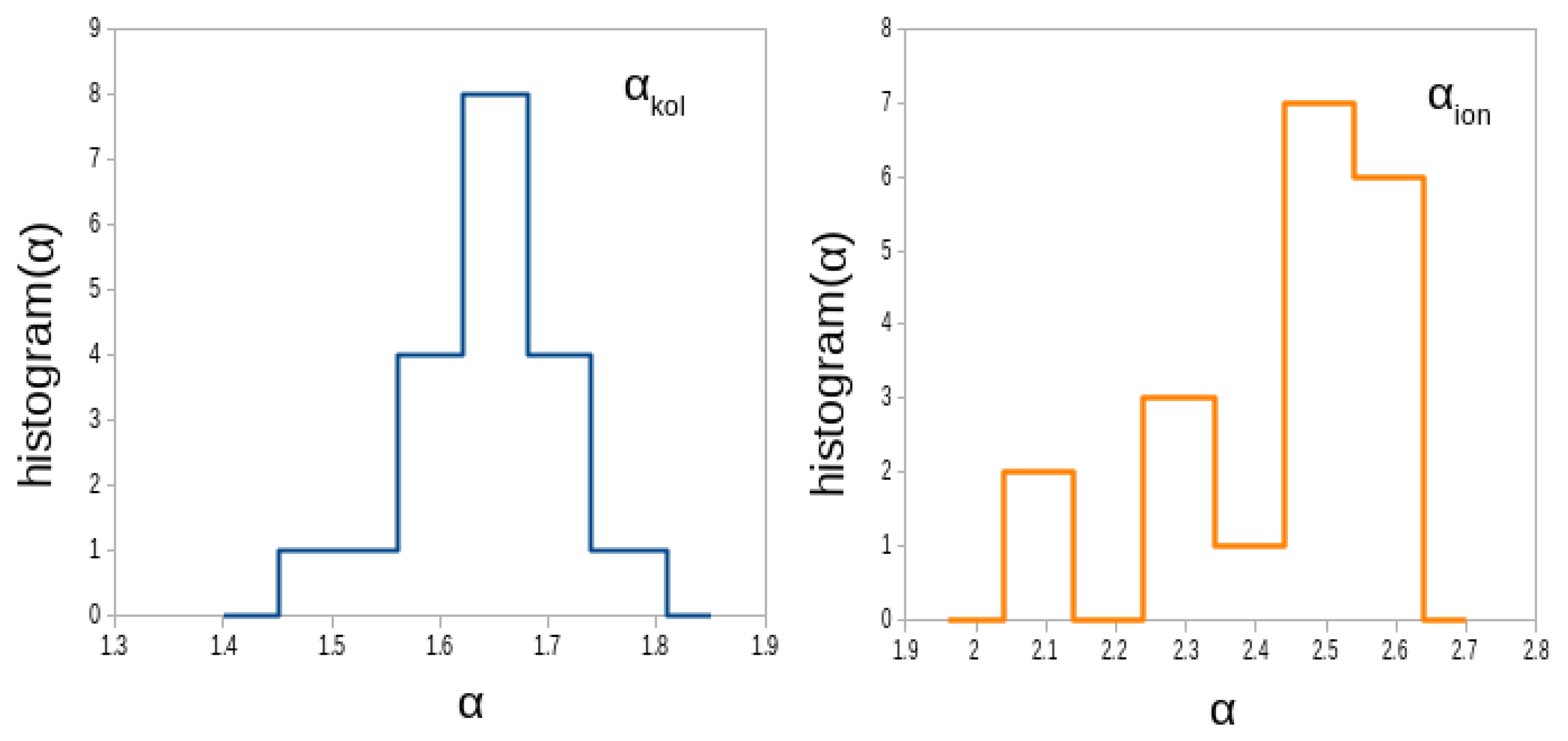 Atmosphere 10 00561 g004 Atmosphere 10 00561 g004