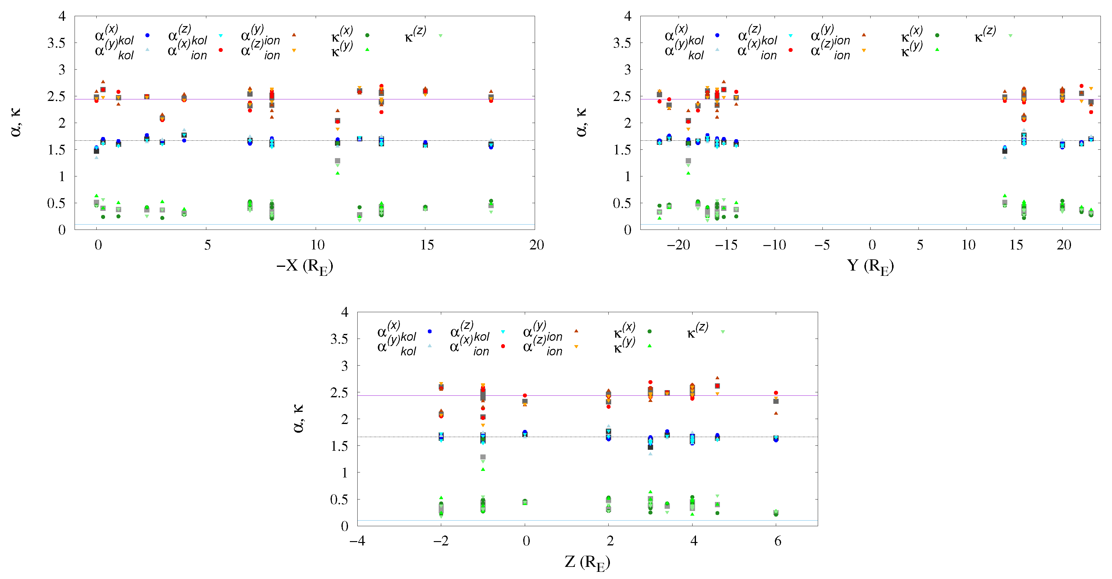 Atmosphere 10 00561 g008 Atmosphere 10 00561 g008