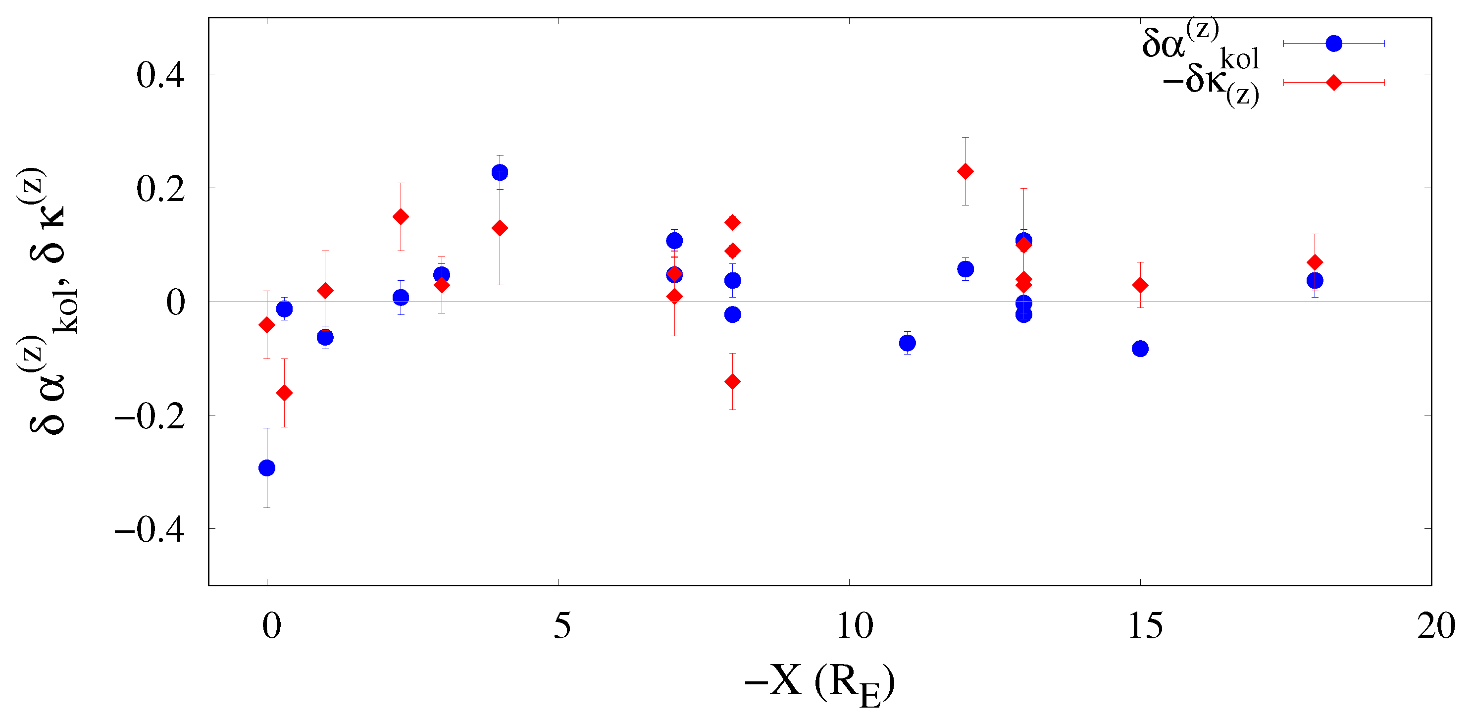 Atmosphere 10 00561 g009 Atmosphere 10 00561 g009