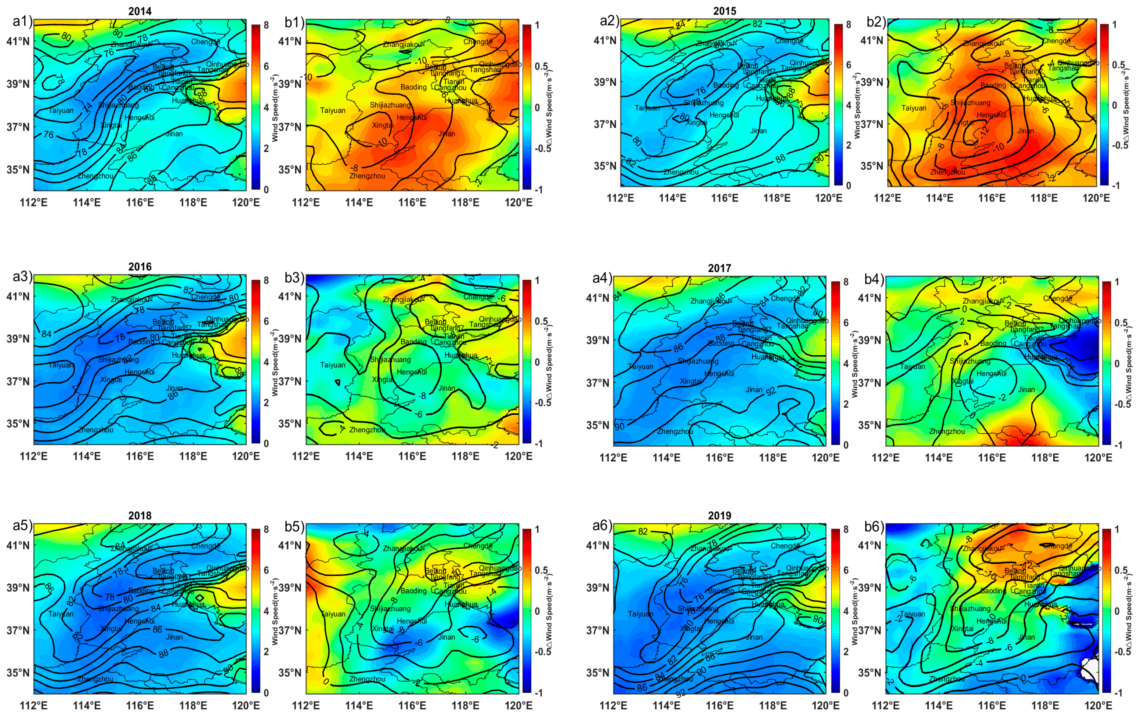 Atmosphere 10 00563 g008 Atmosphere 10 00563 g008