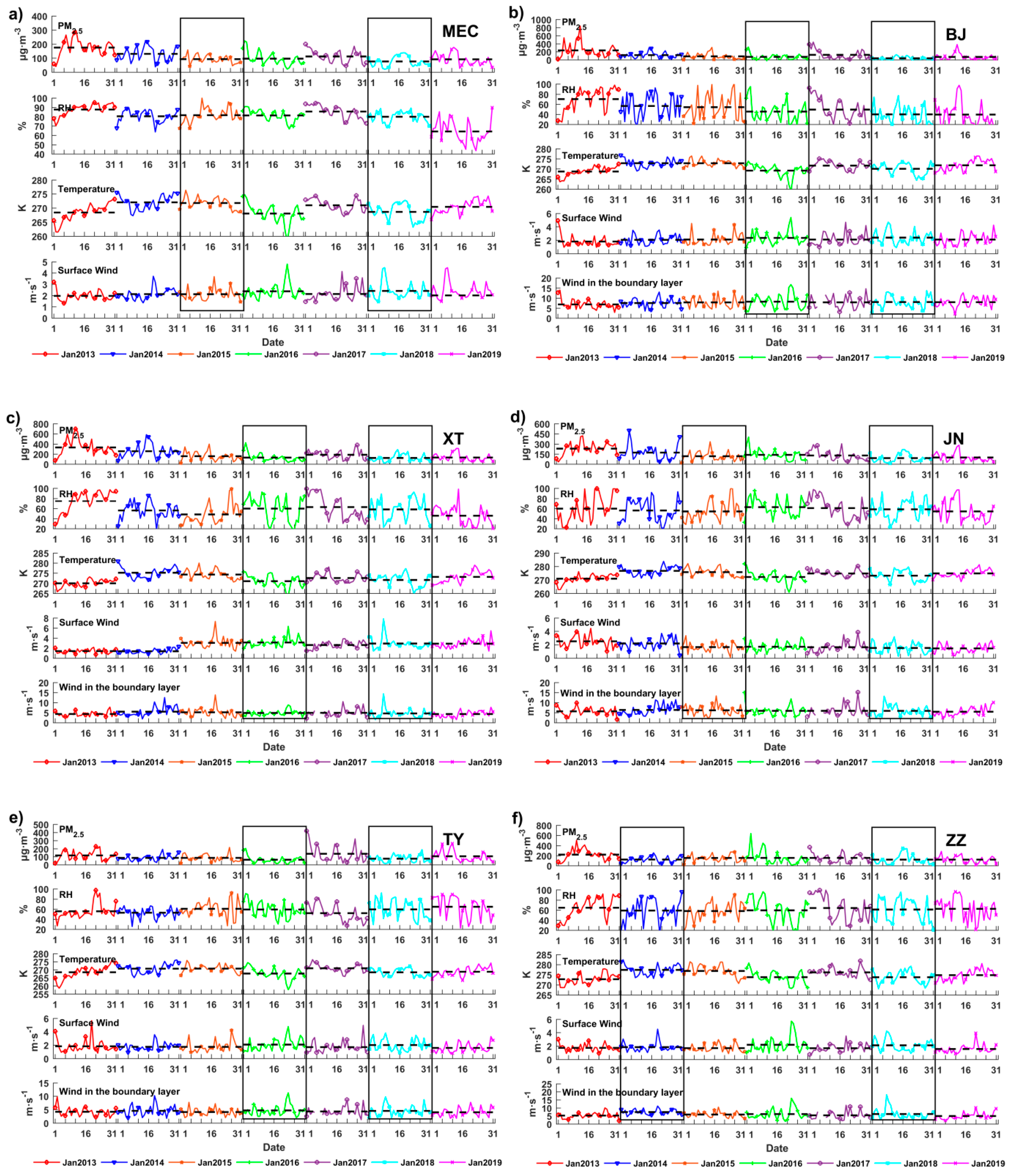 Atmosphere 10 00563 g009 Atmosphere 10 00563 g009