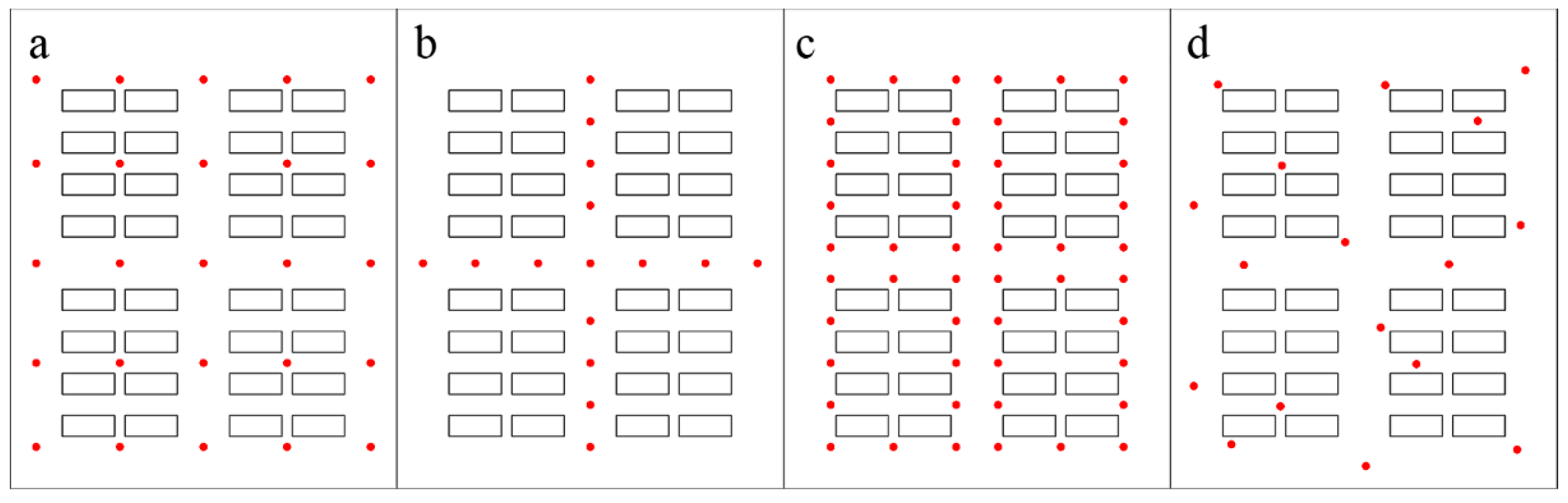 Atmosphere 10 00564 g001