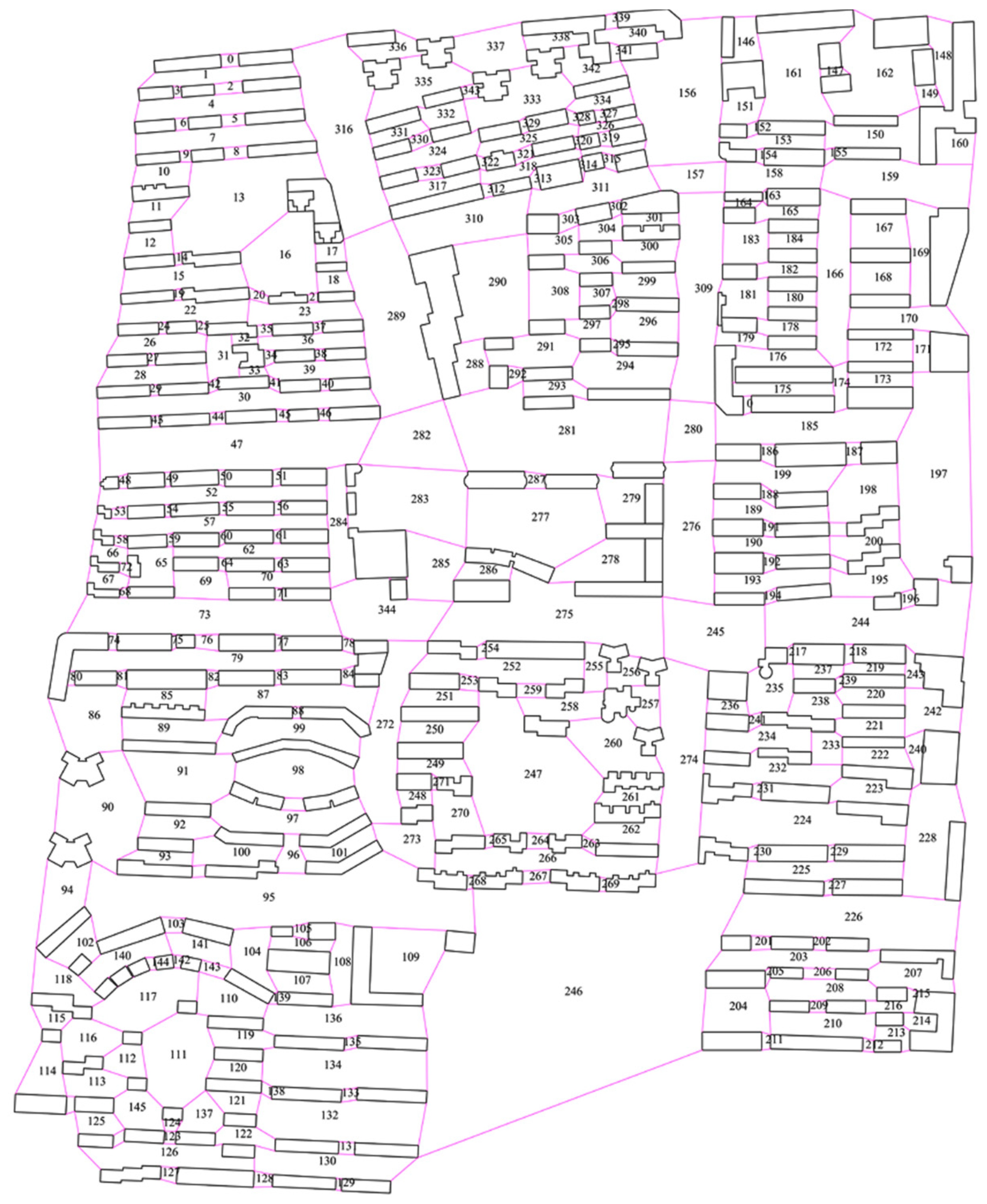 Atmosphere 10 00564 g006