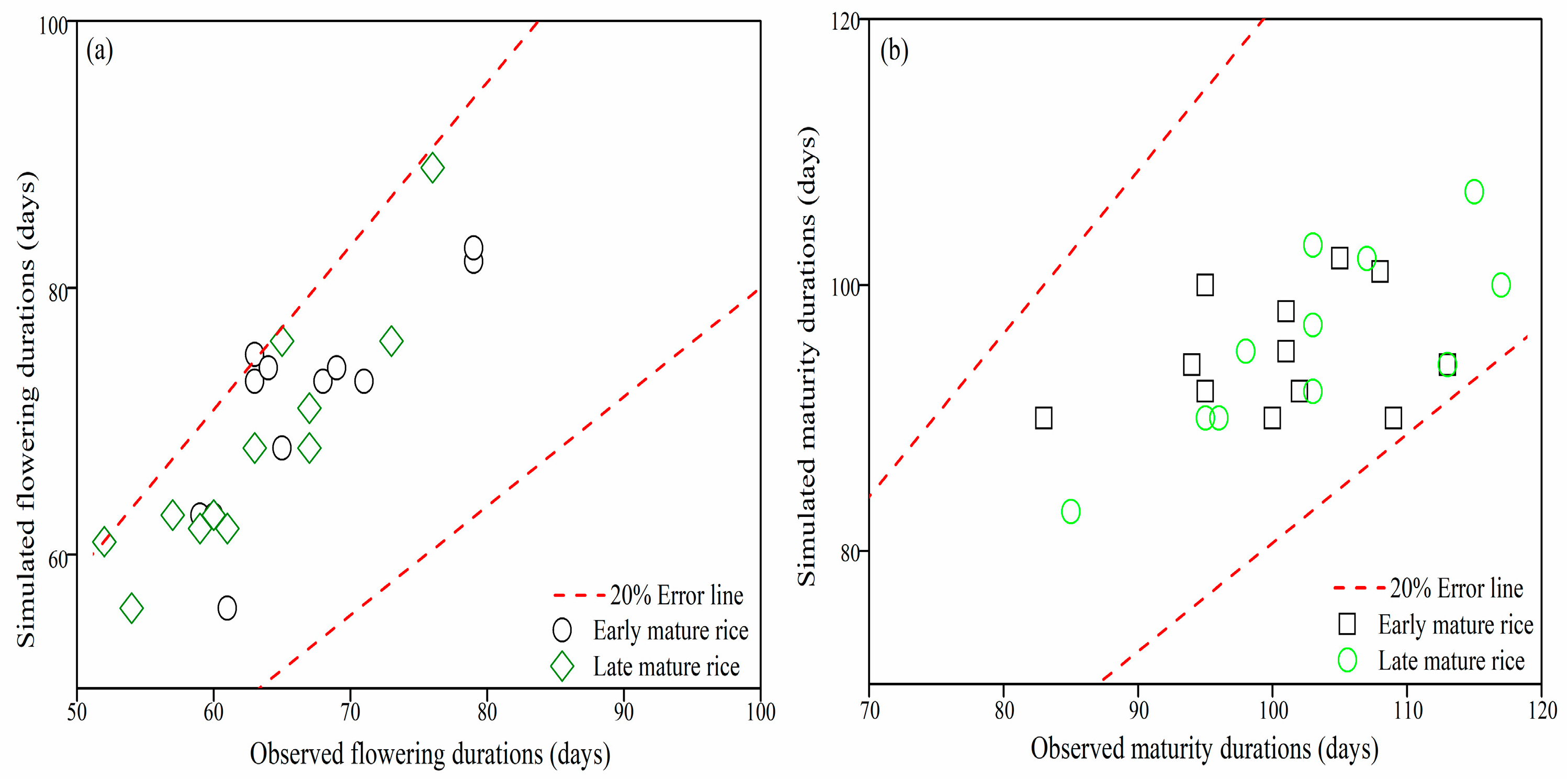 Atmosphere 10 00567 g002a Atmosphere 10 00567 g002a