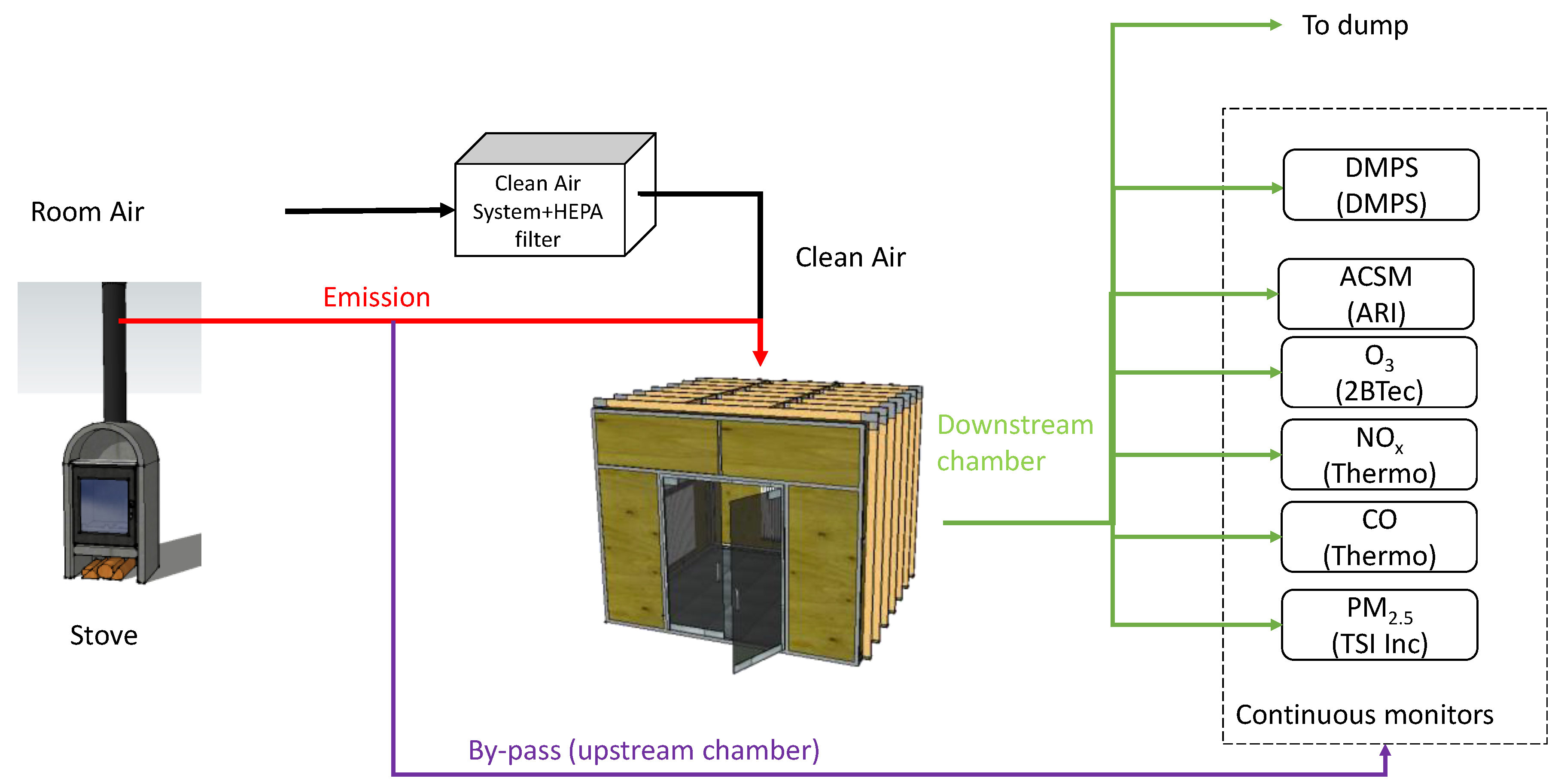 Atmosphere 10 00575 g001