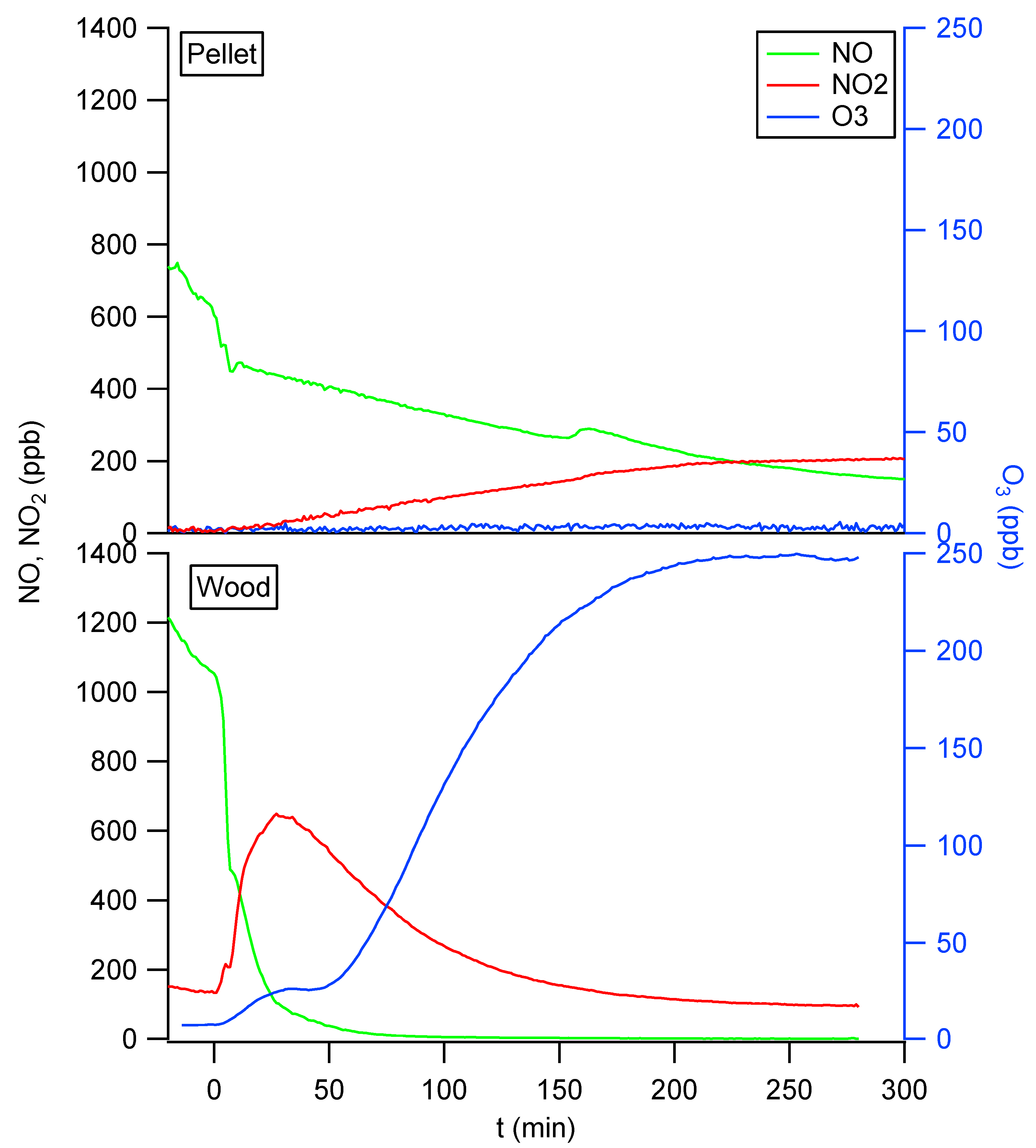 Atmosphere 10 00575 g002