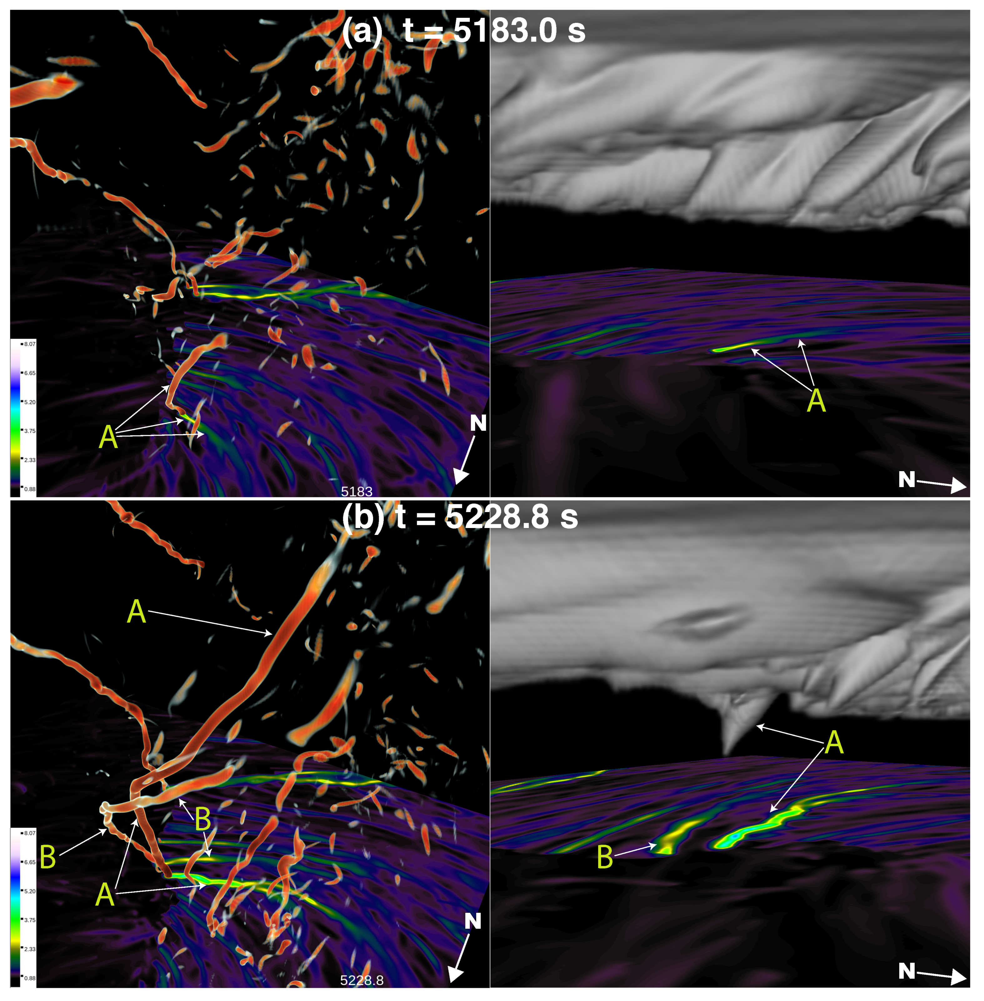 Atmosphere 10 00578 g007