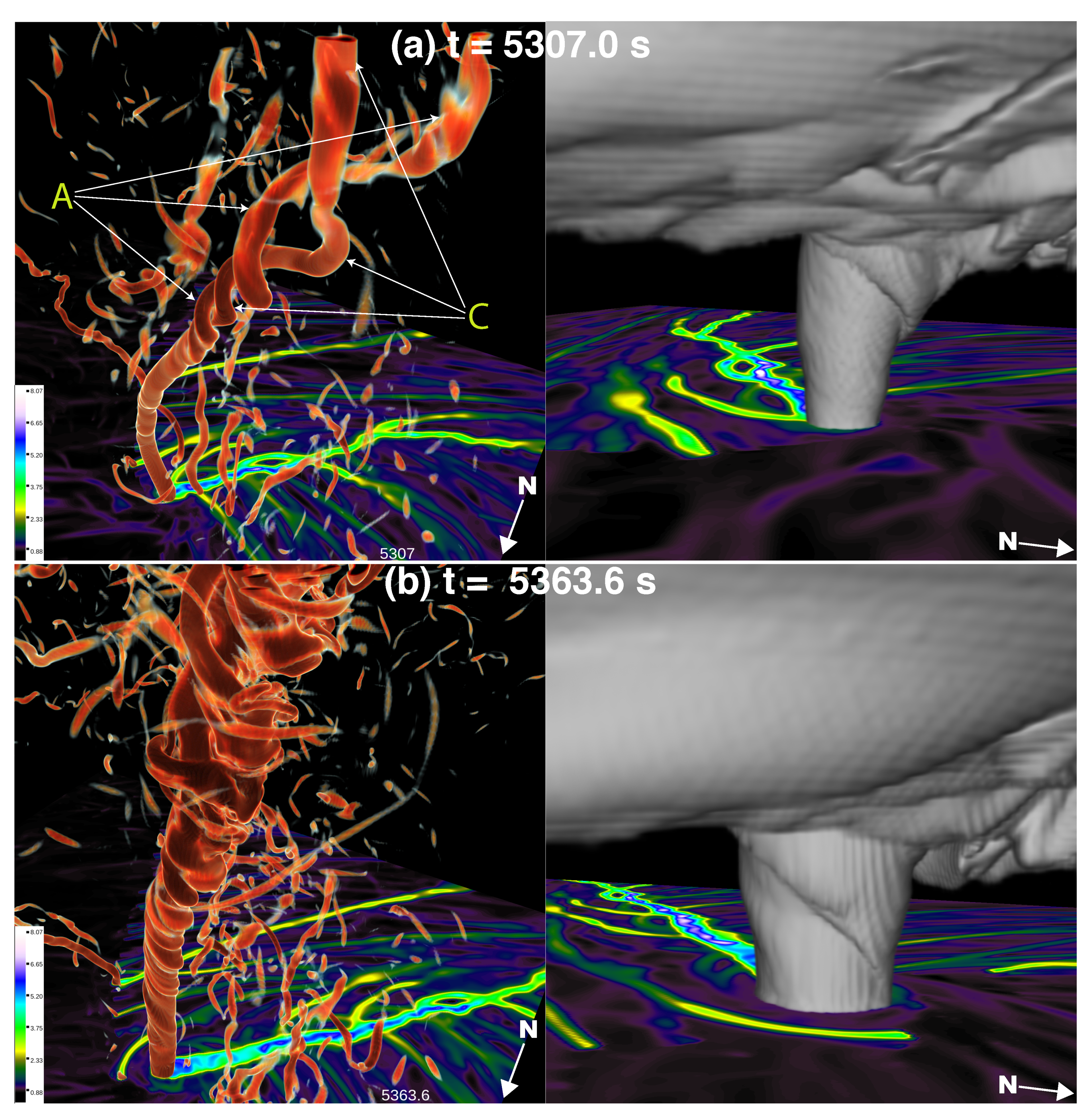 Atmosphere 10 00578 g009