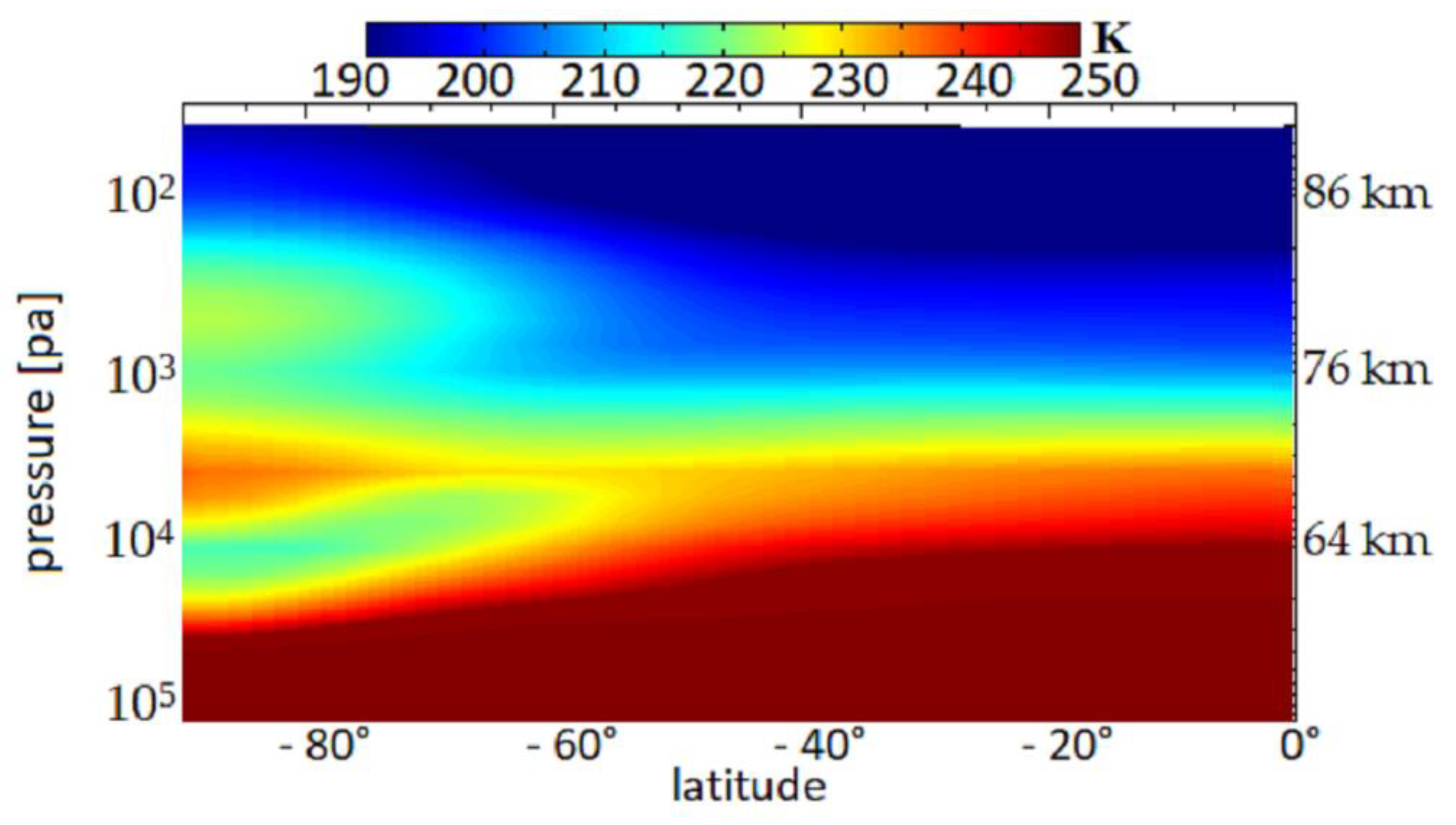 Atmosphere 10 00584 g001