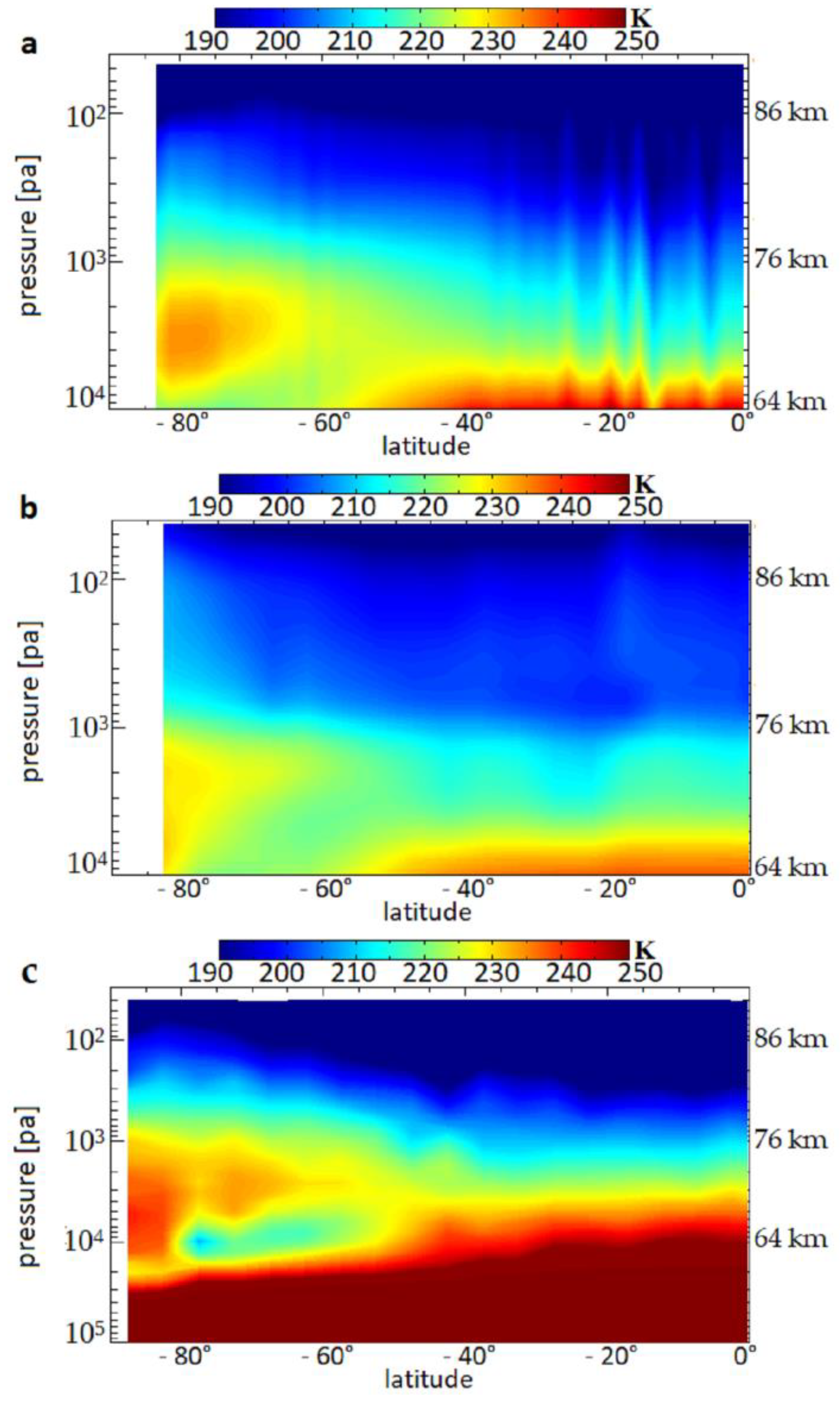 Atmosphere 10 00584 g002