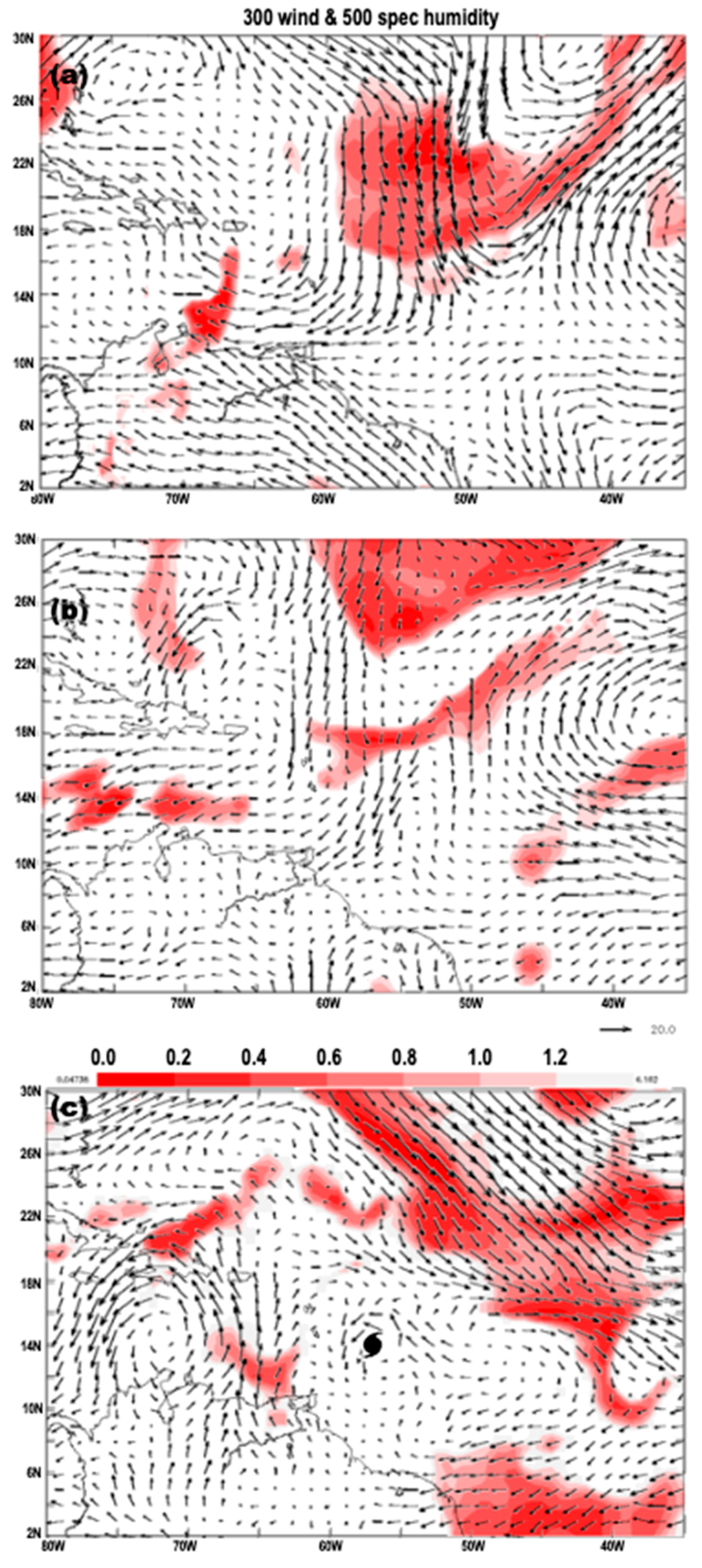 Atmosphere 10 00590 g004