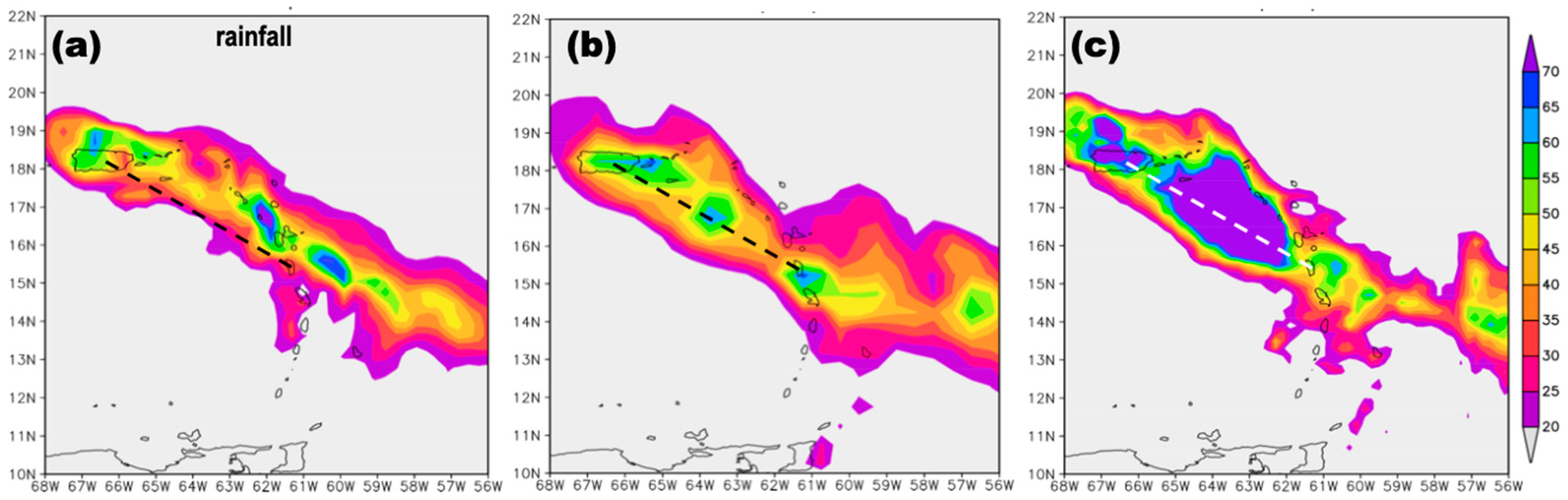 Atmosphere 10 00590 g006