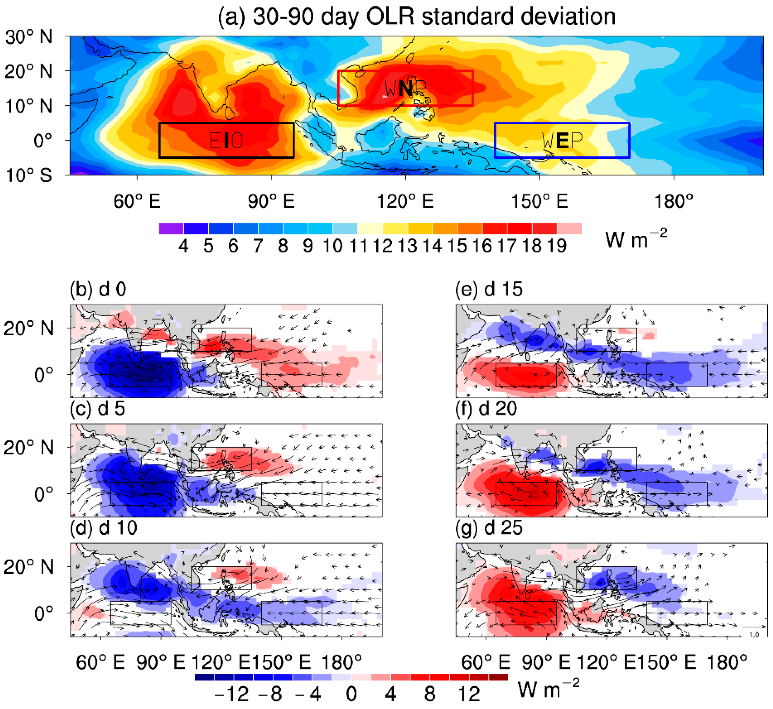 Atmosphere 10 00596 g001 Atmosphere 10 00596 g001