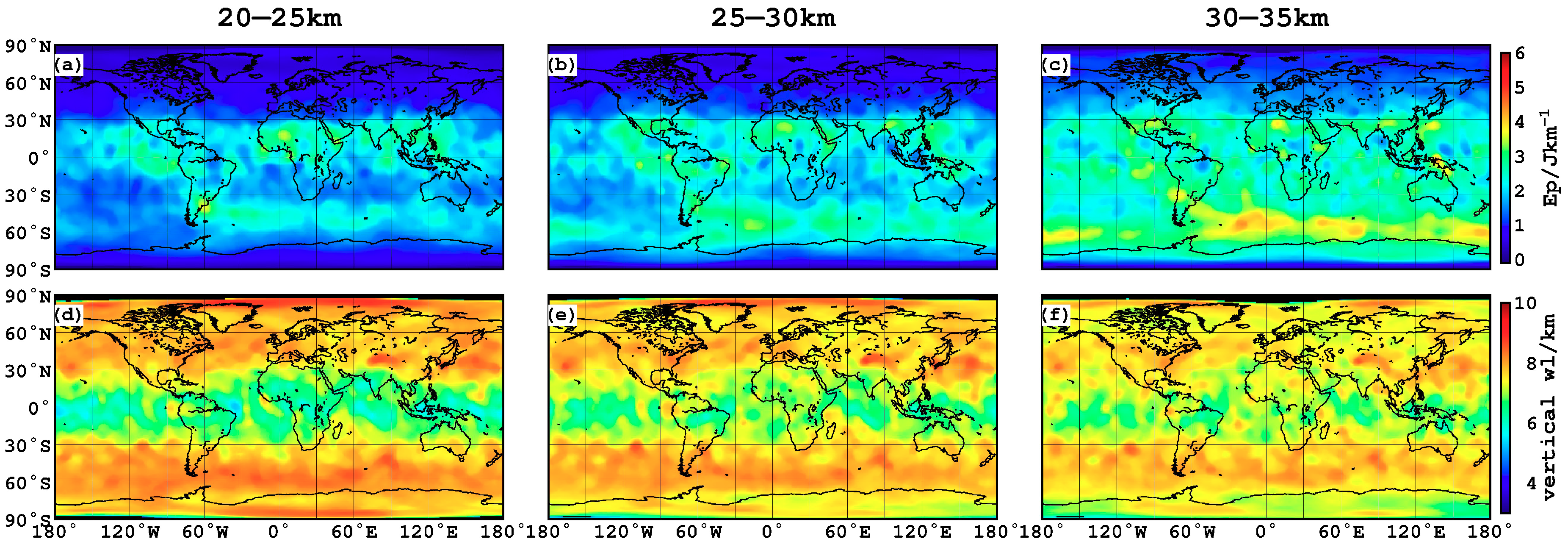 Atmosphere 10 00598 g002 Atmosphere 10 00598 g002